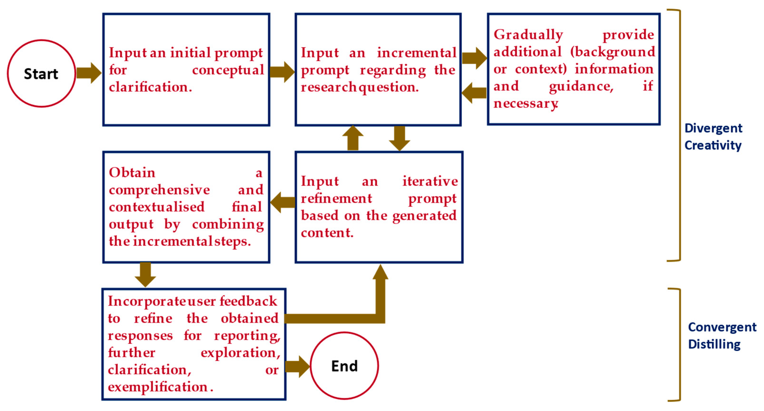 Sustainability 16 11244 g003