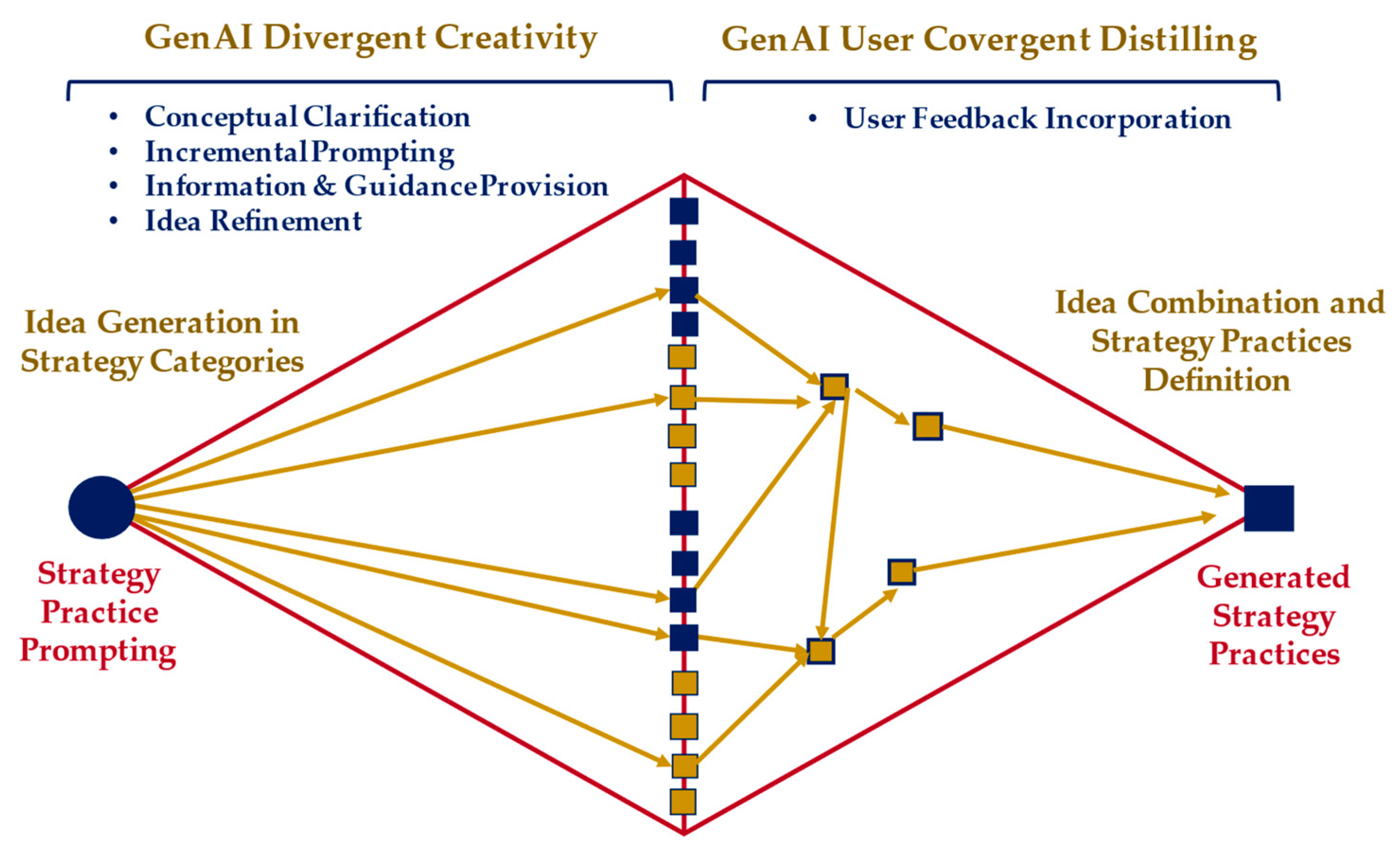 Sustainability 16 11244 g004