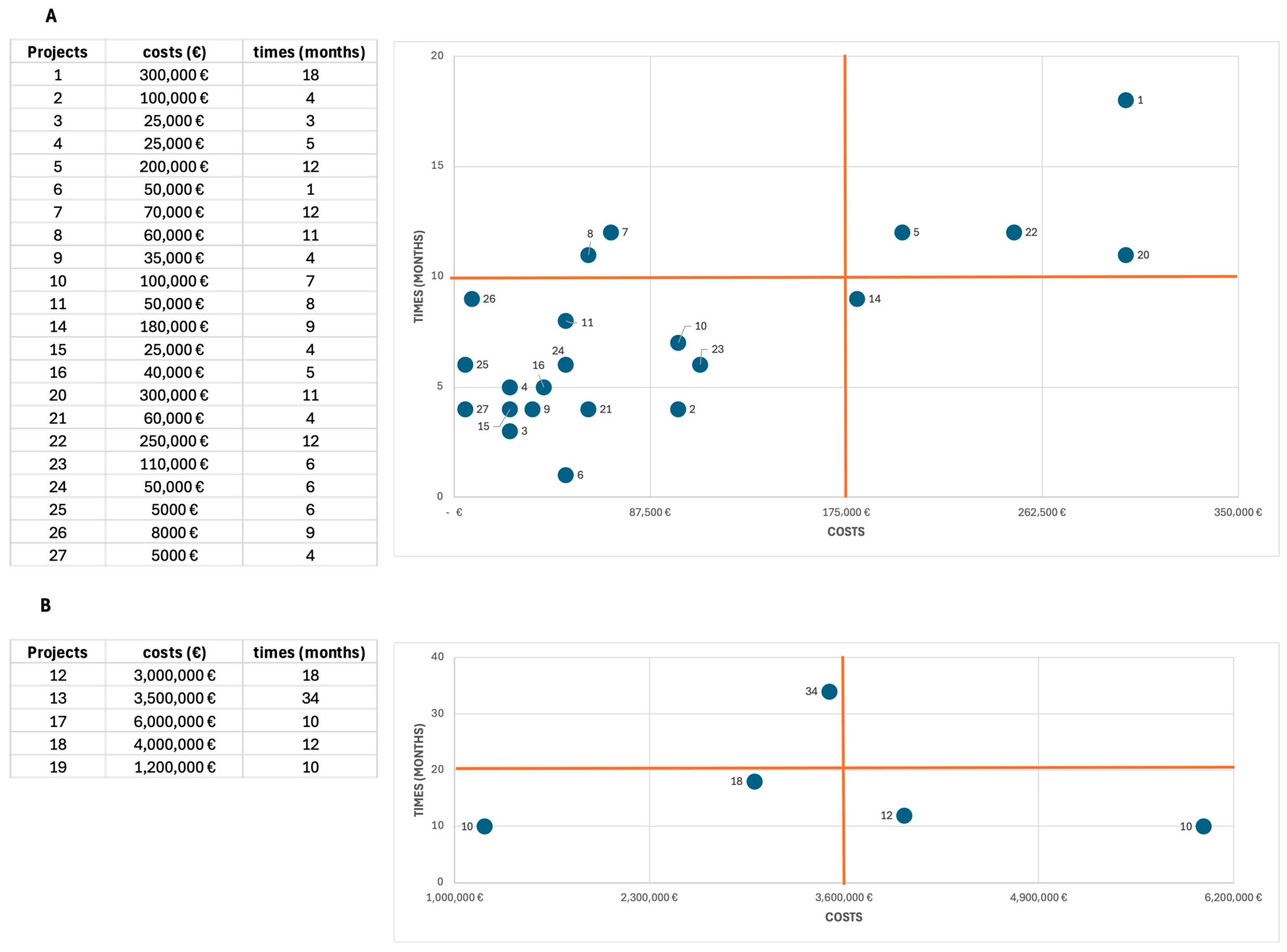 Sustainability 16 11246 g008