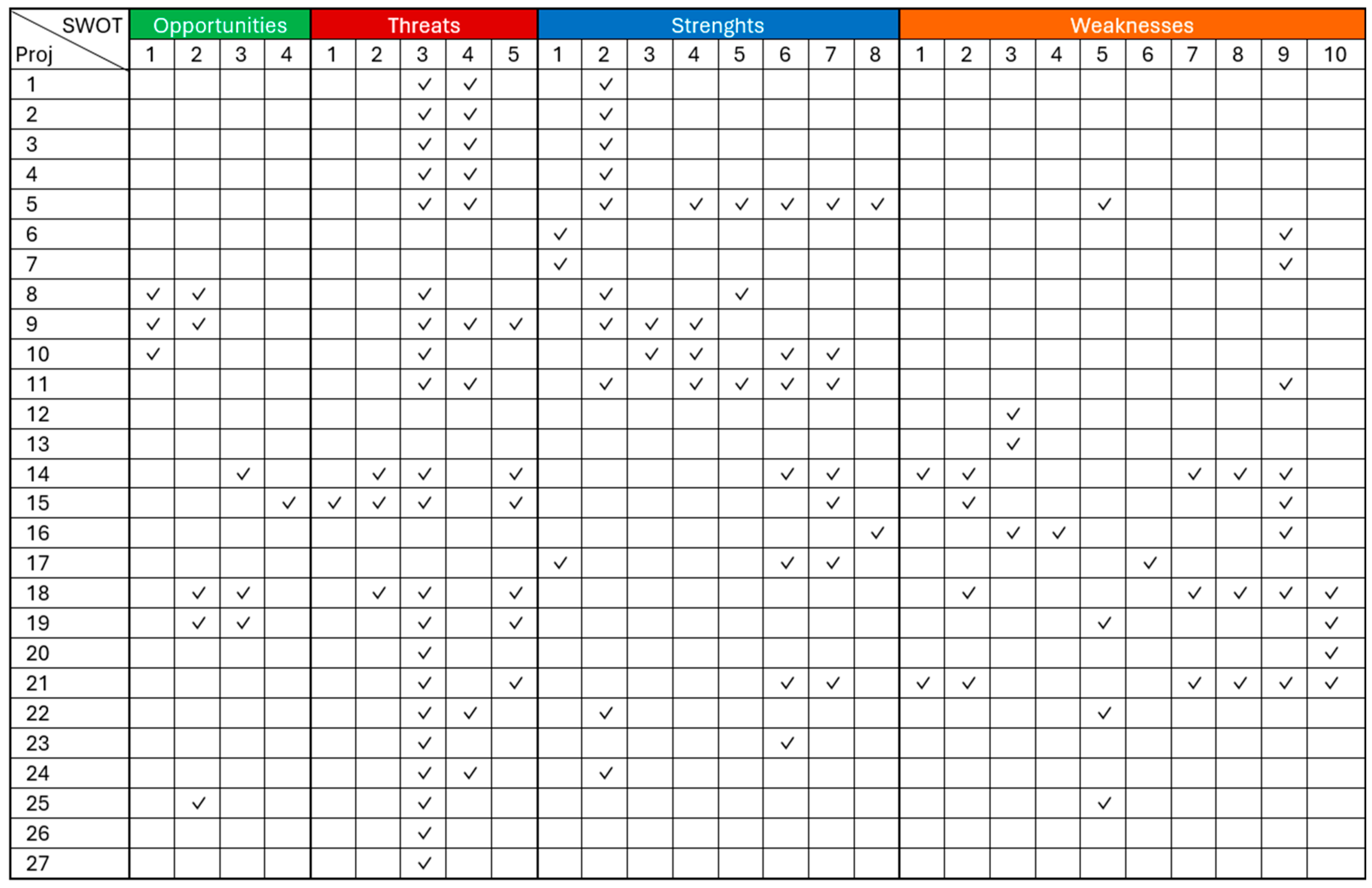 Sustainability 16 11246 g009