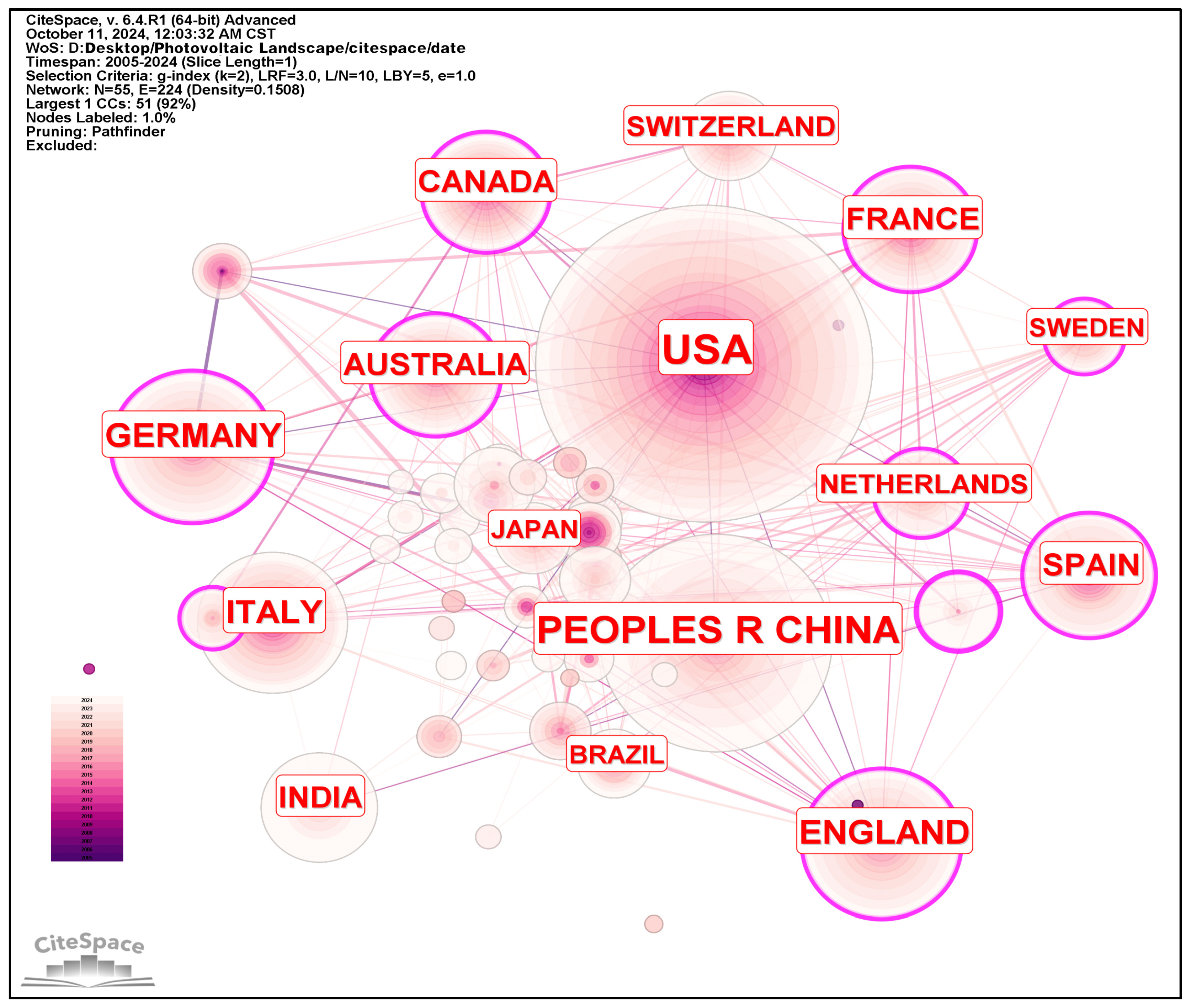 Sustainability 16 11247 g003