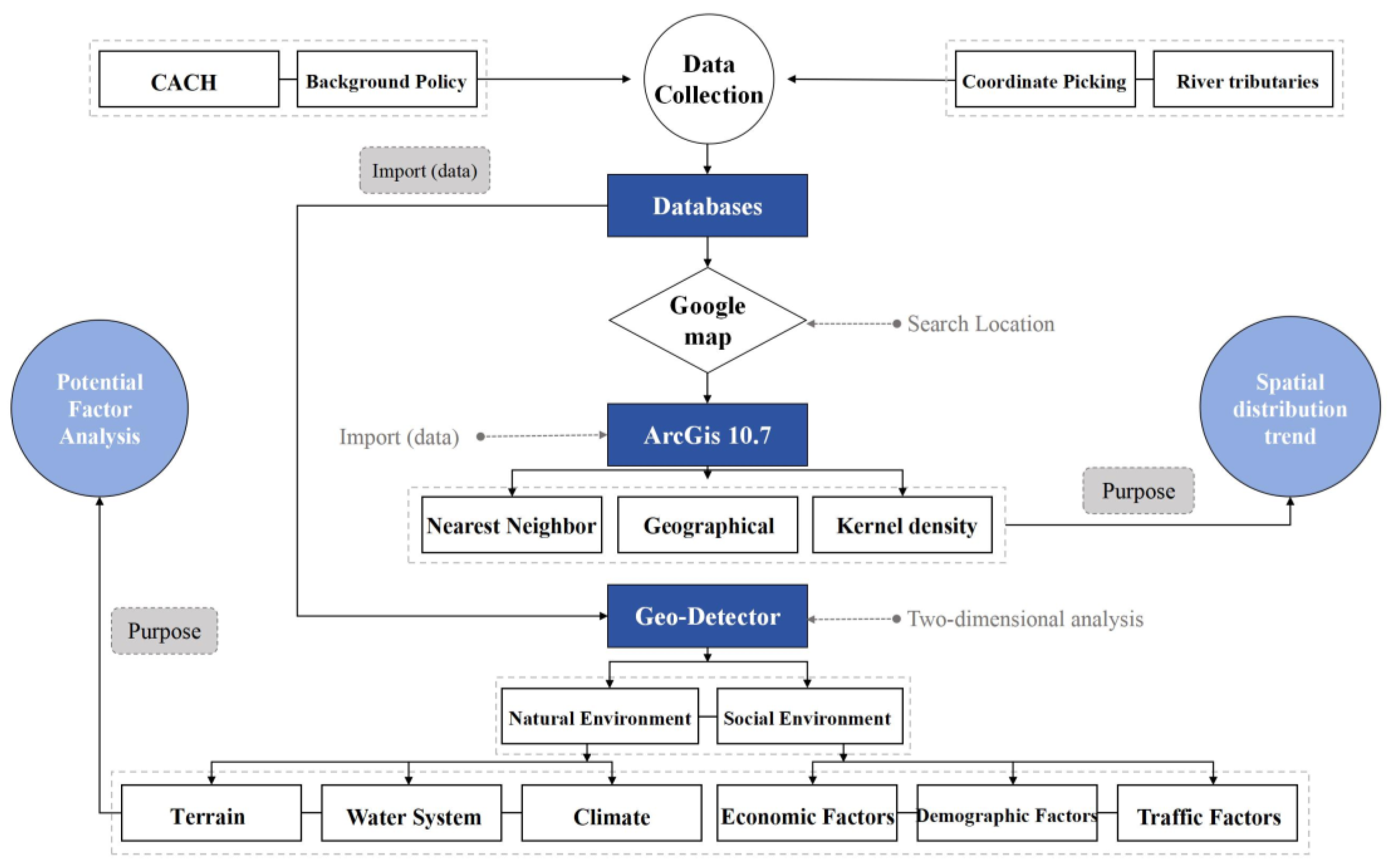 Sustainability 16 11248 g002