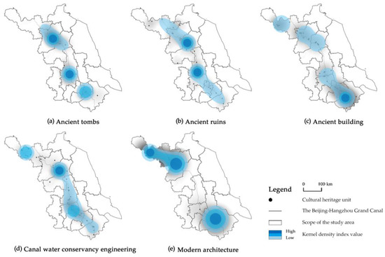 Exploration of the Cultural Heritage Distribution Along the