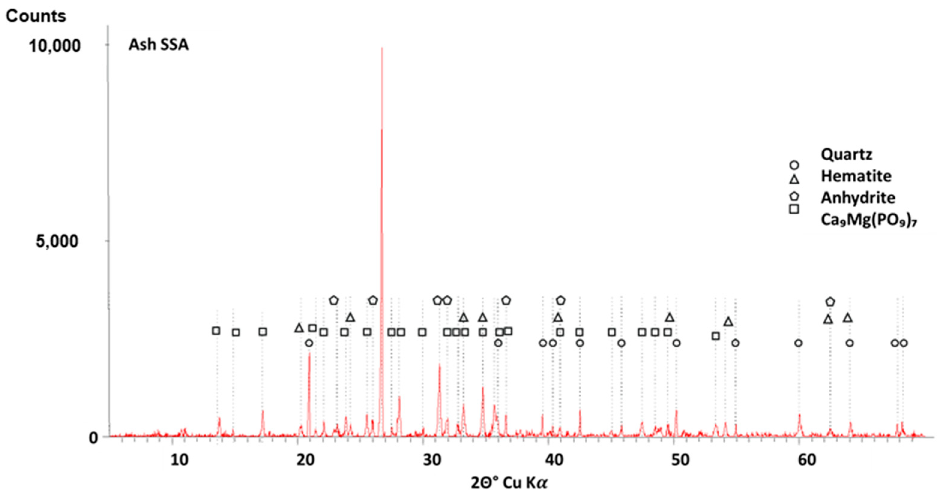Sustainability 16 11251 g002