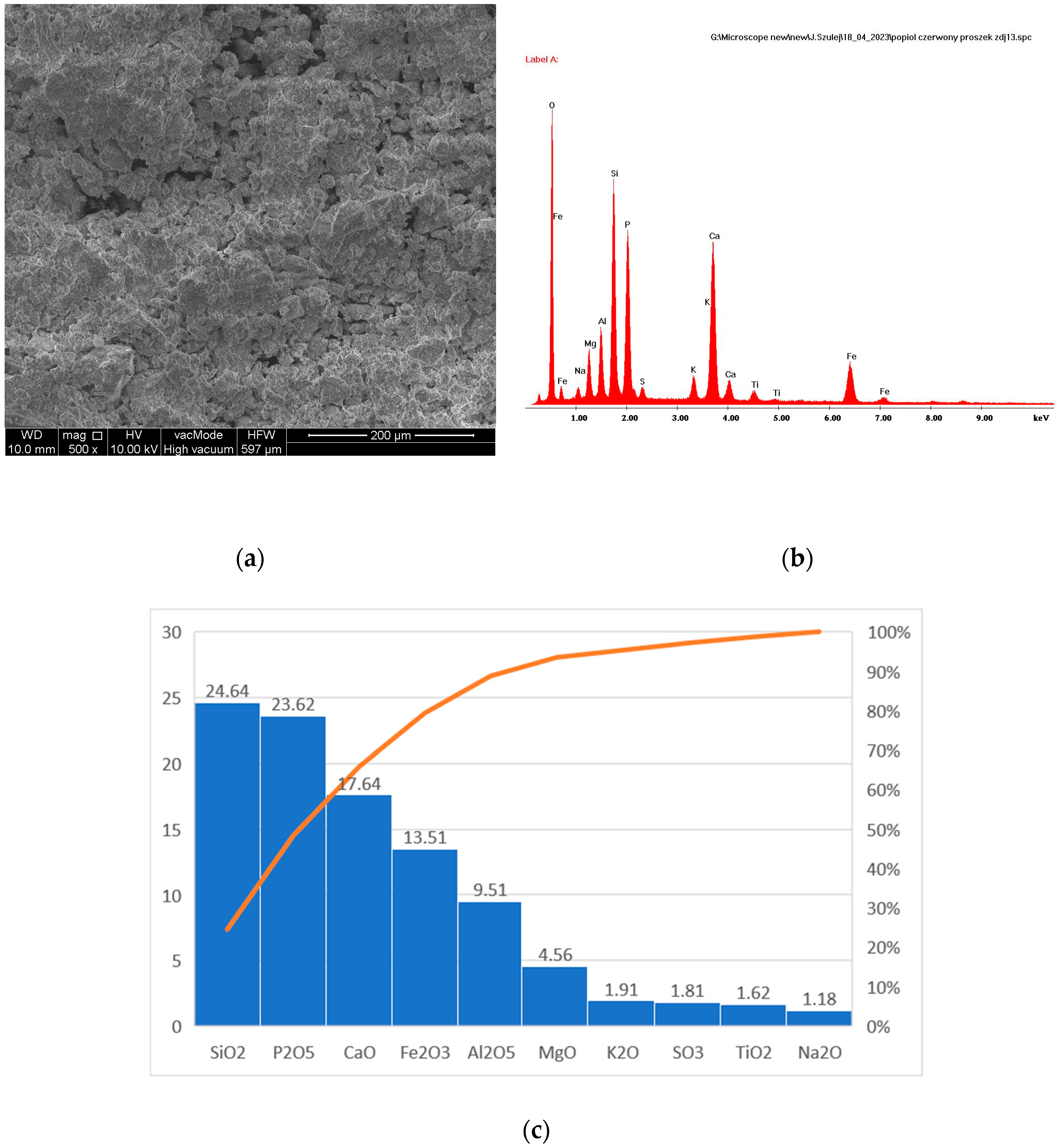 Sustainability 16 11251 g003