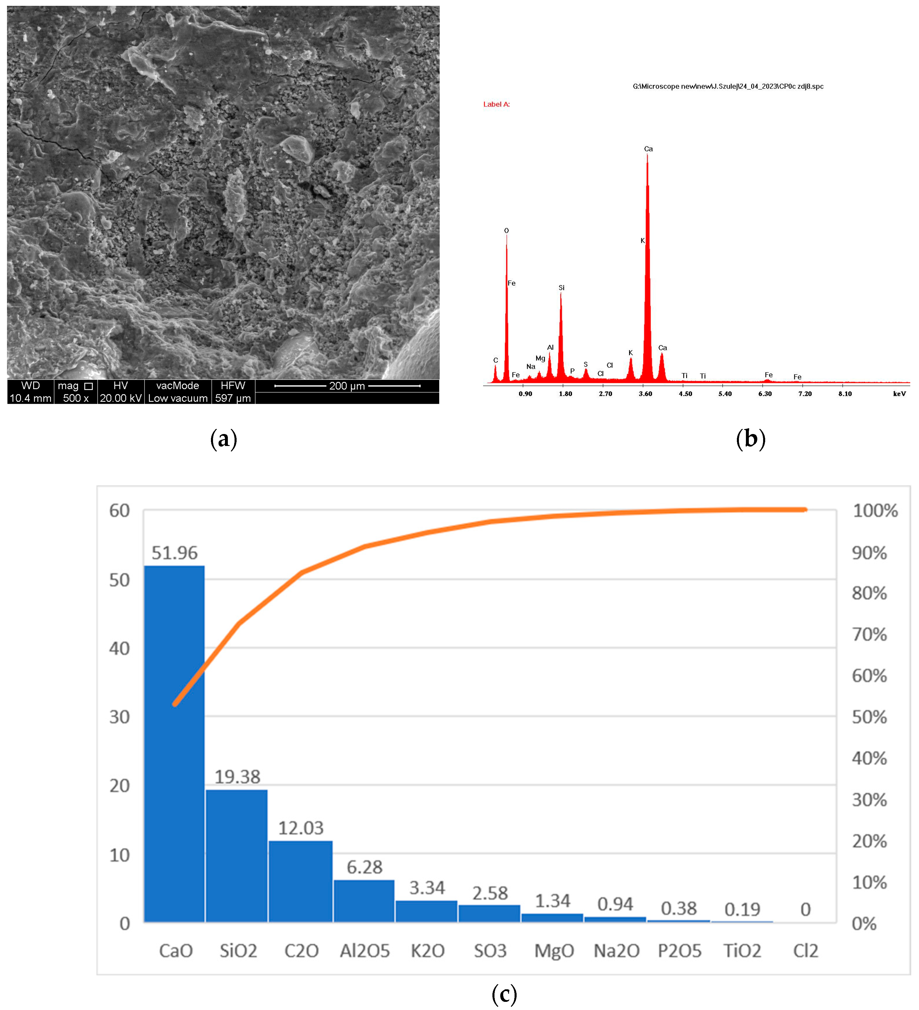 Sustainability 16 11251 g004