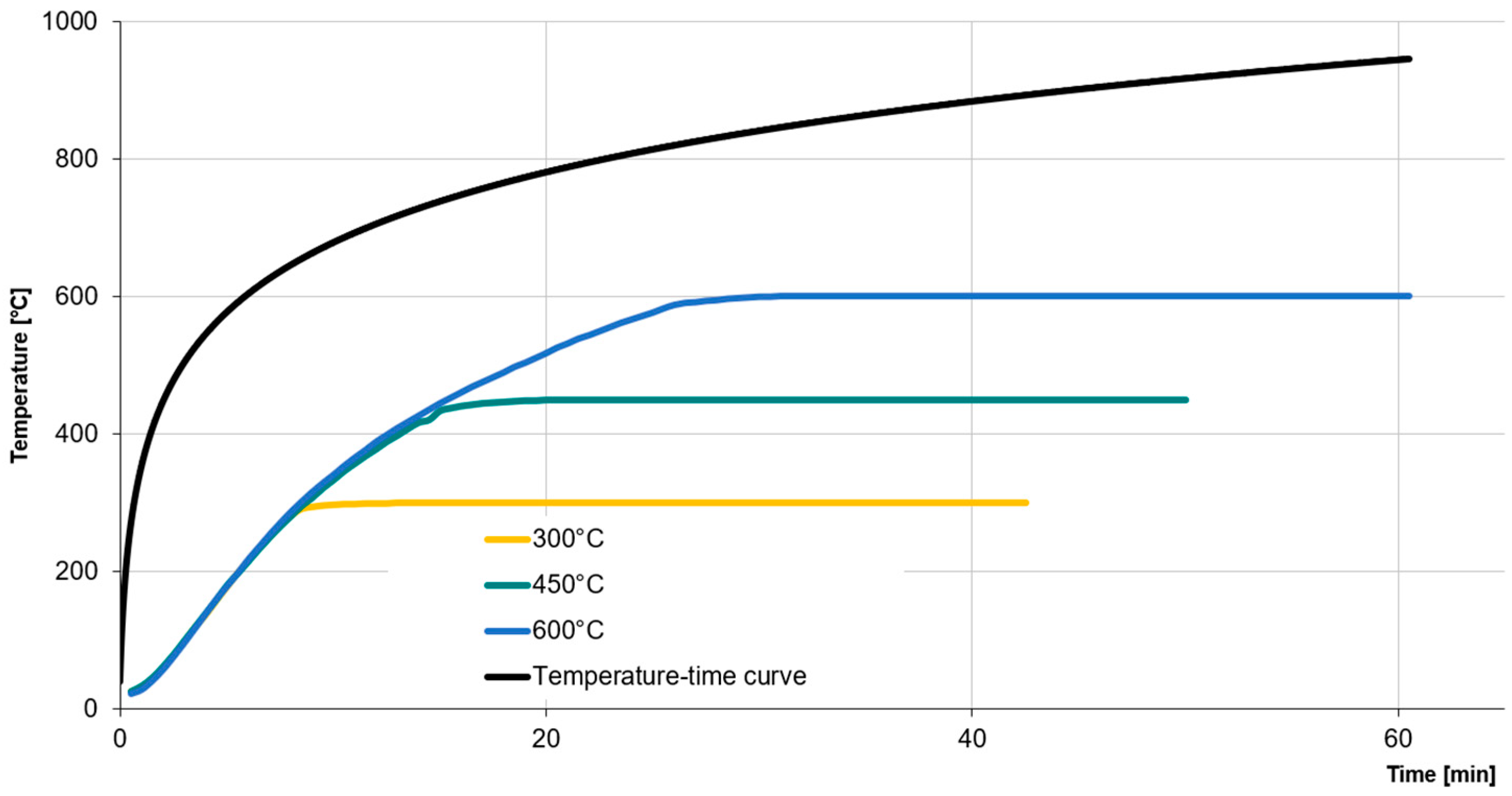 Sustainability 16 11251 g010