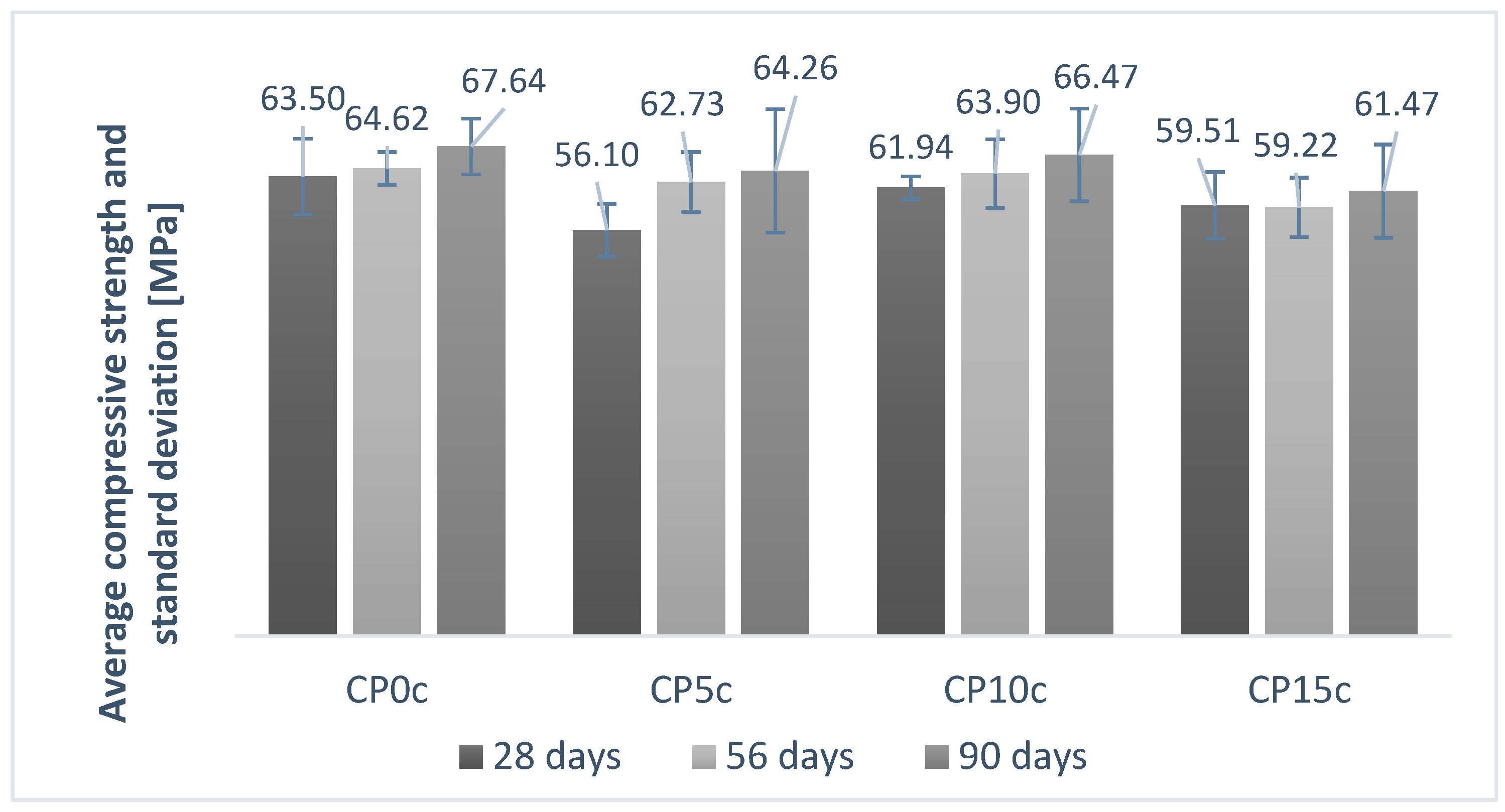 Sustainability 16 11251 g011