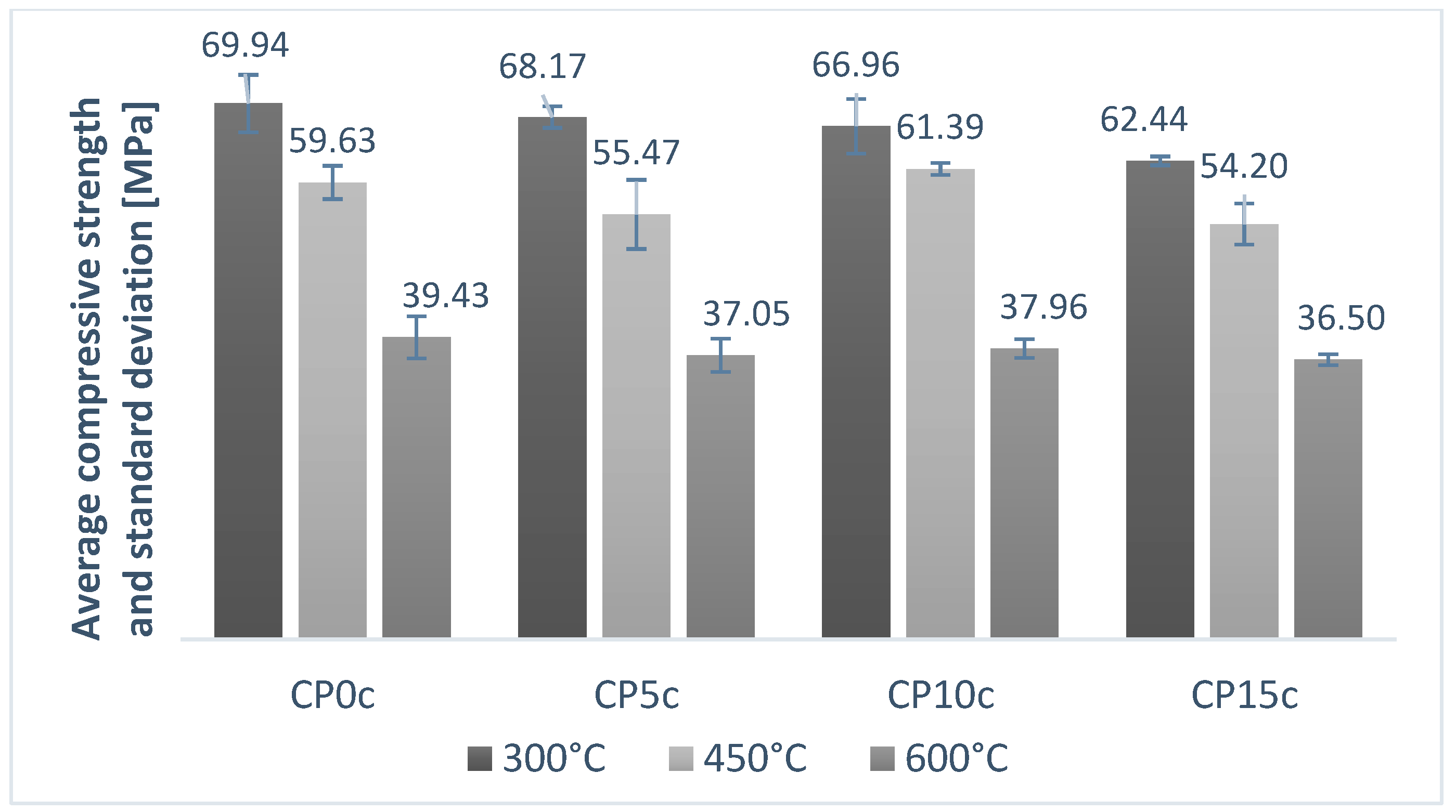 Sustainability 16 11251 g012
