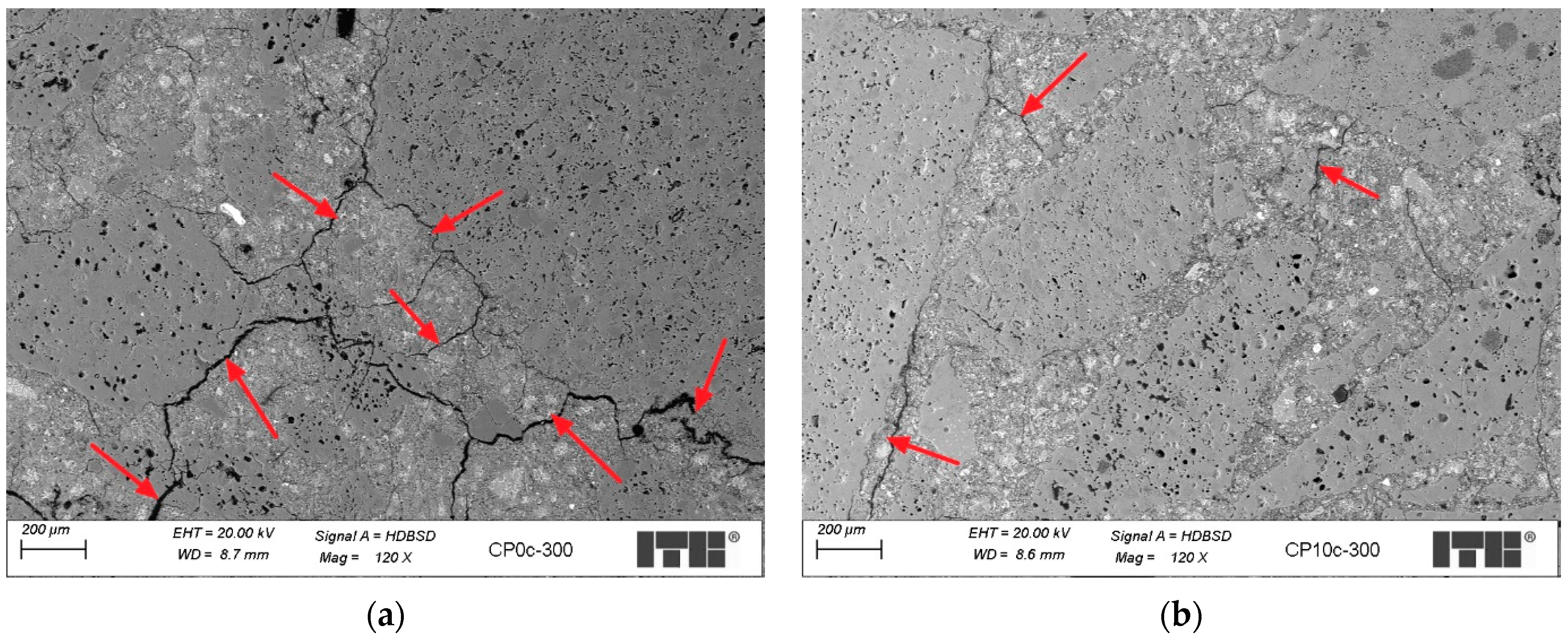 Sustainability 16 11251 g017a