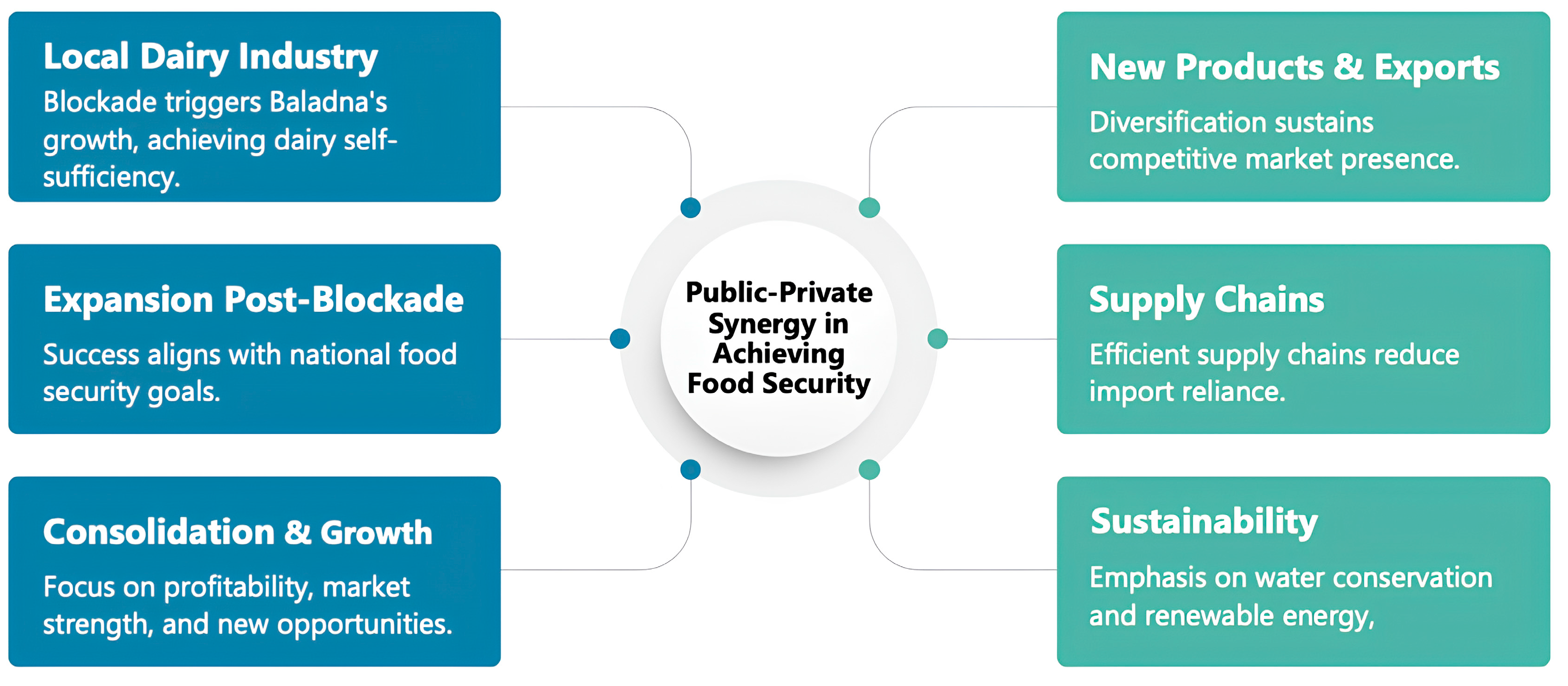 Sustainability 16 11262 g001