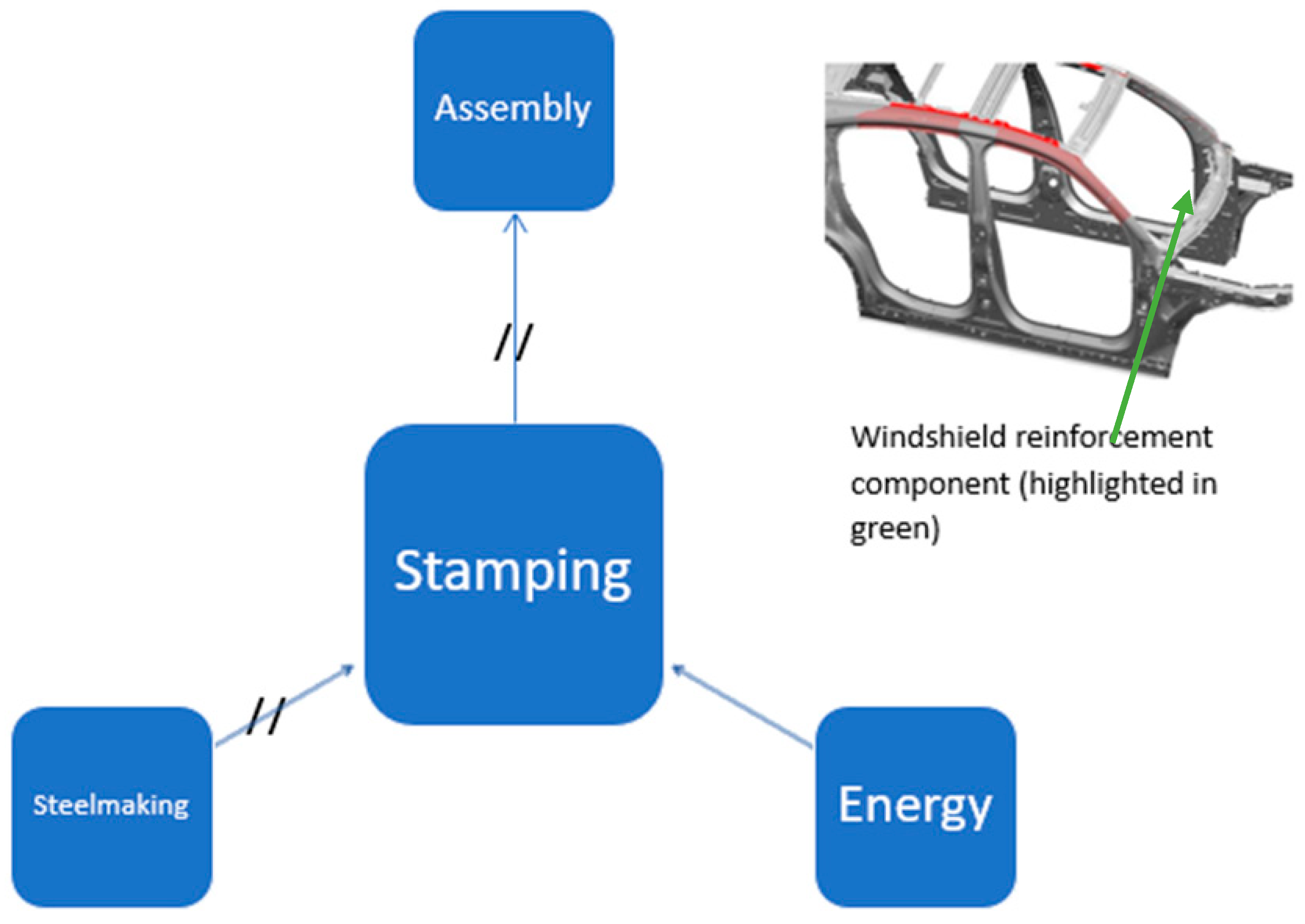 Sustainability 16 11263 g001