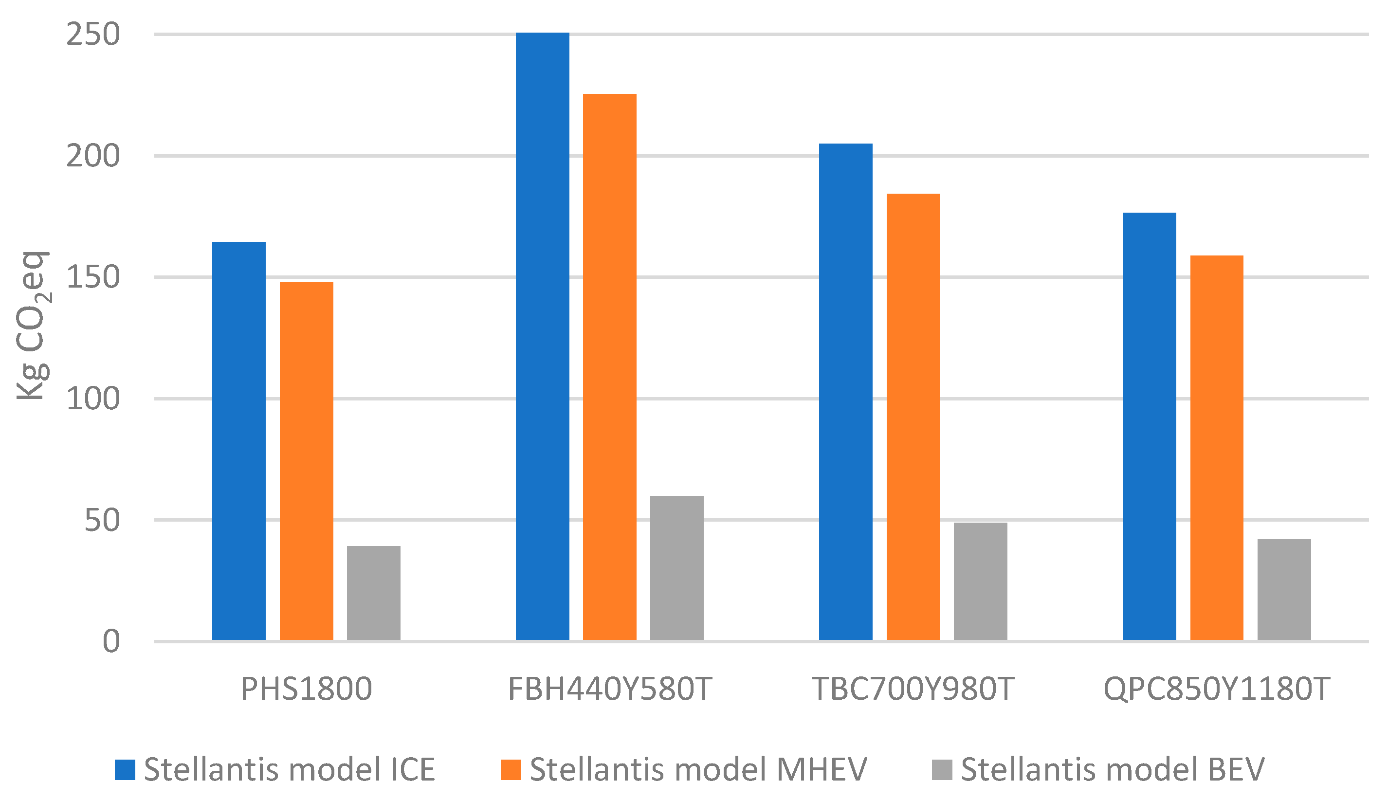 Sustainability 16 11263 g002