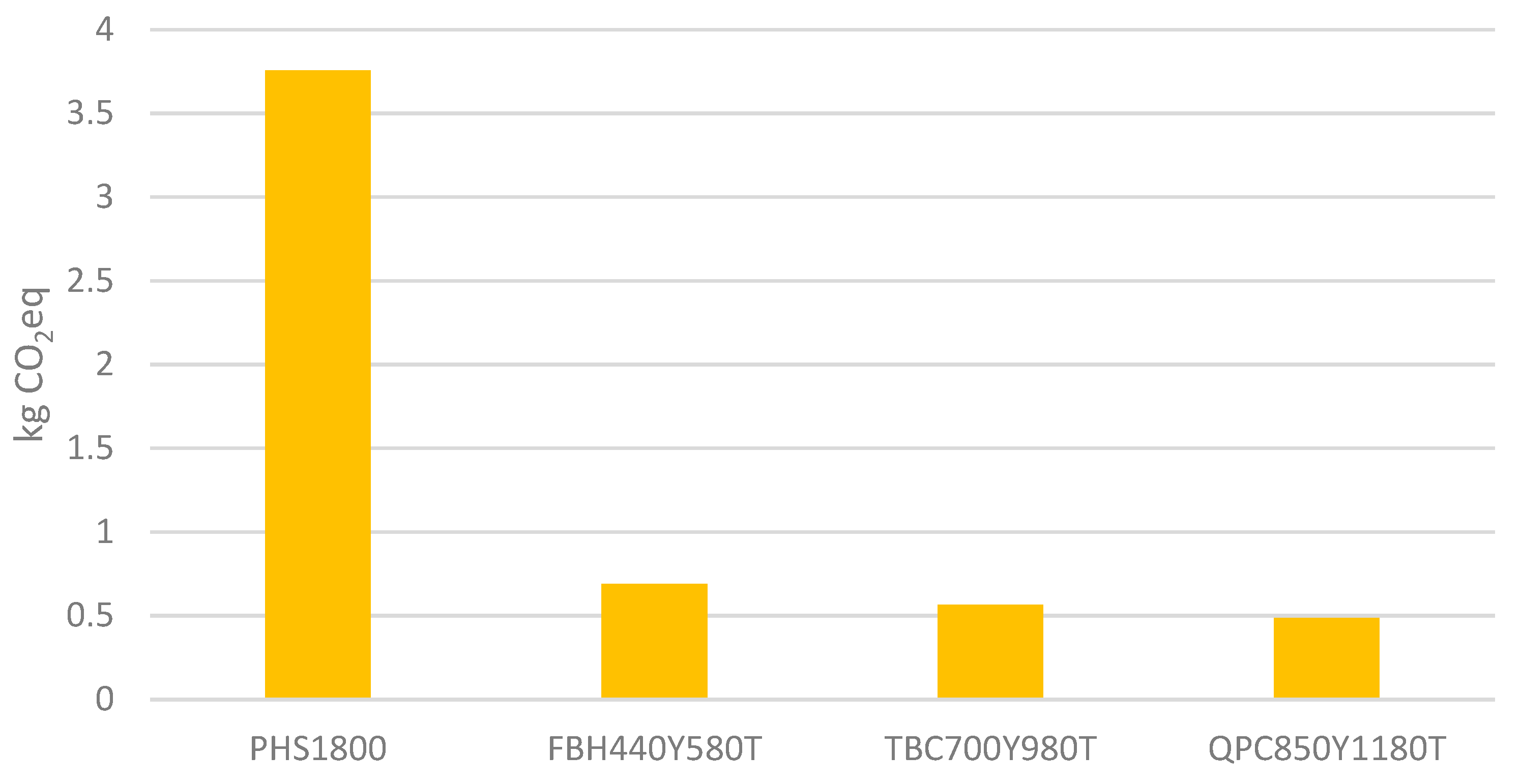 Sustainability 16 11263 g003