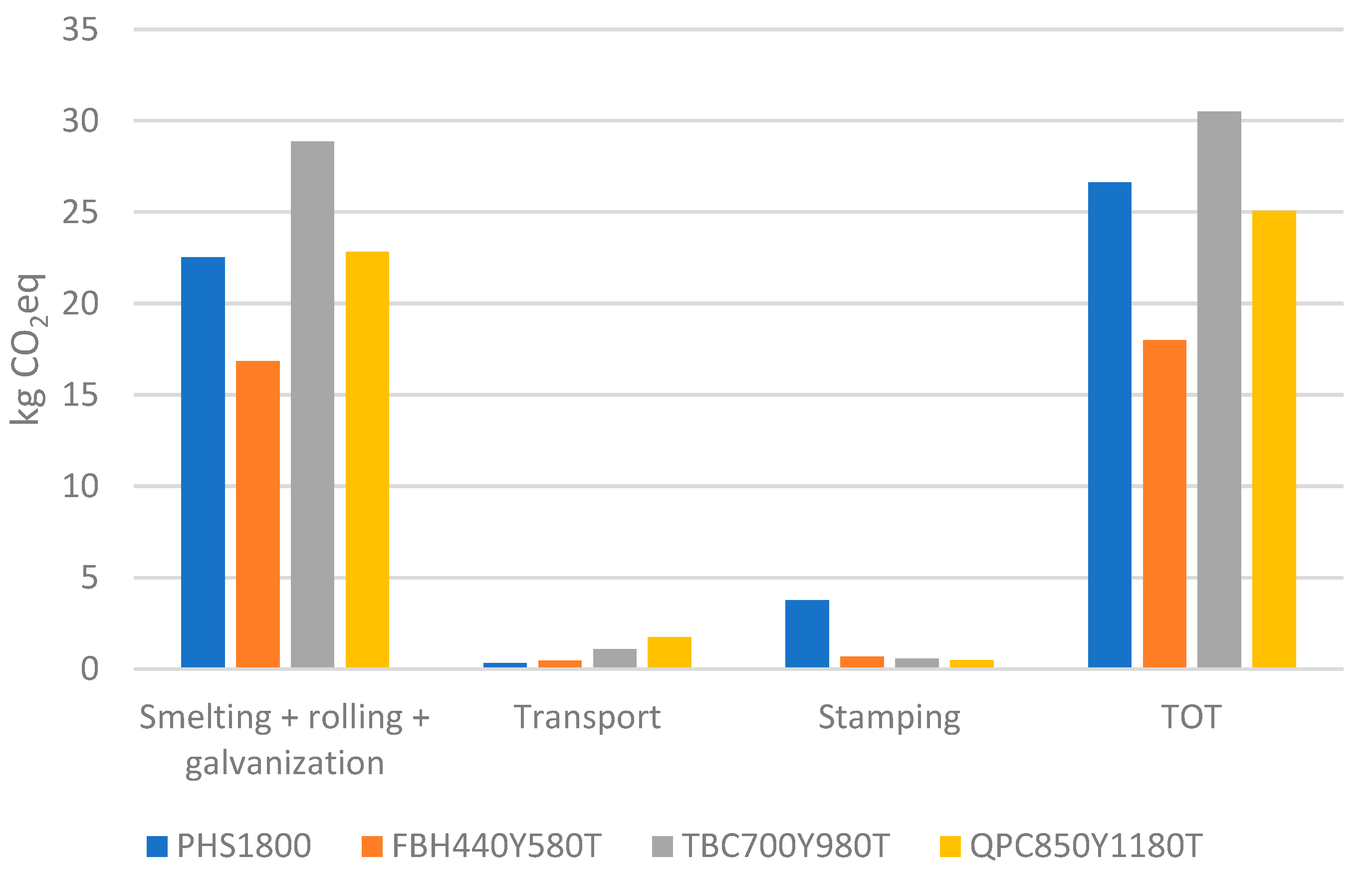 Sustainability 16 11263 g005