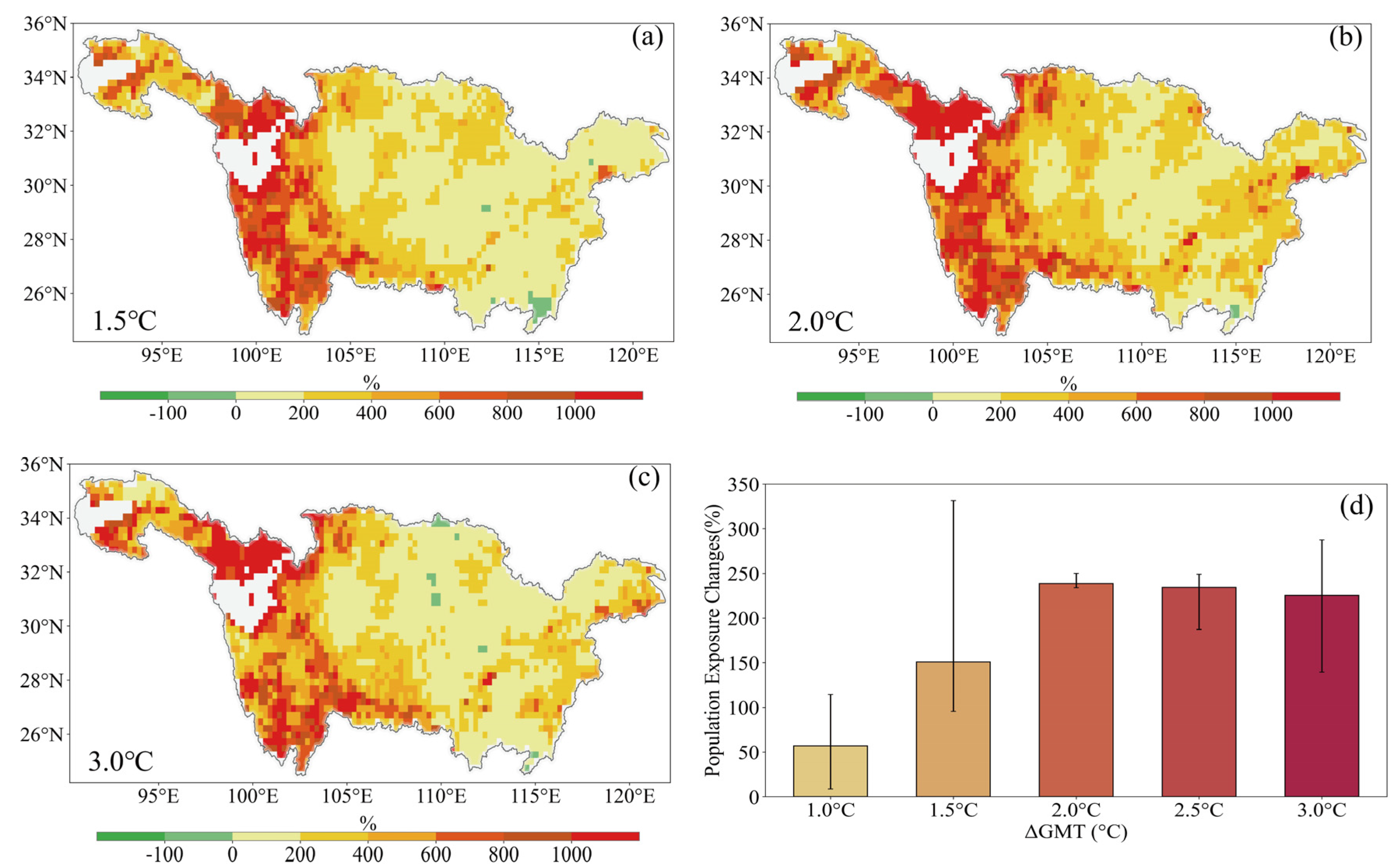 Sustainability 16 11264 g005