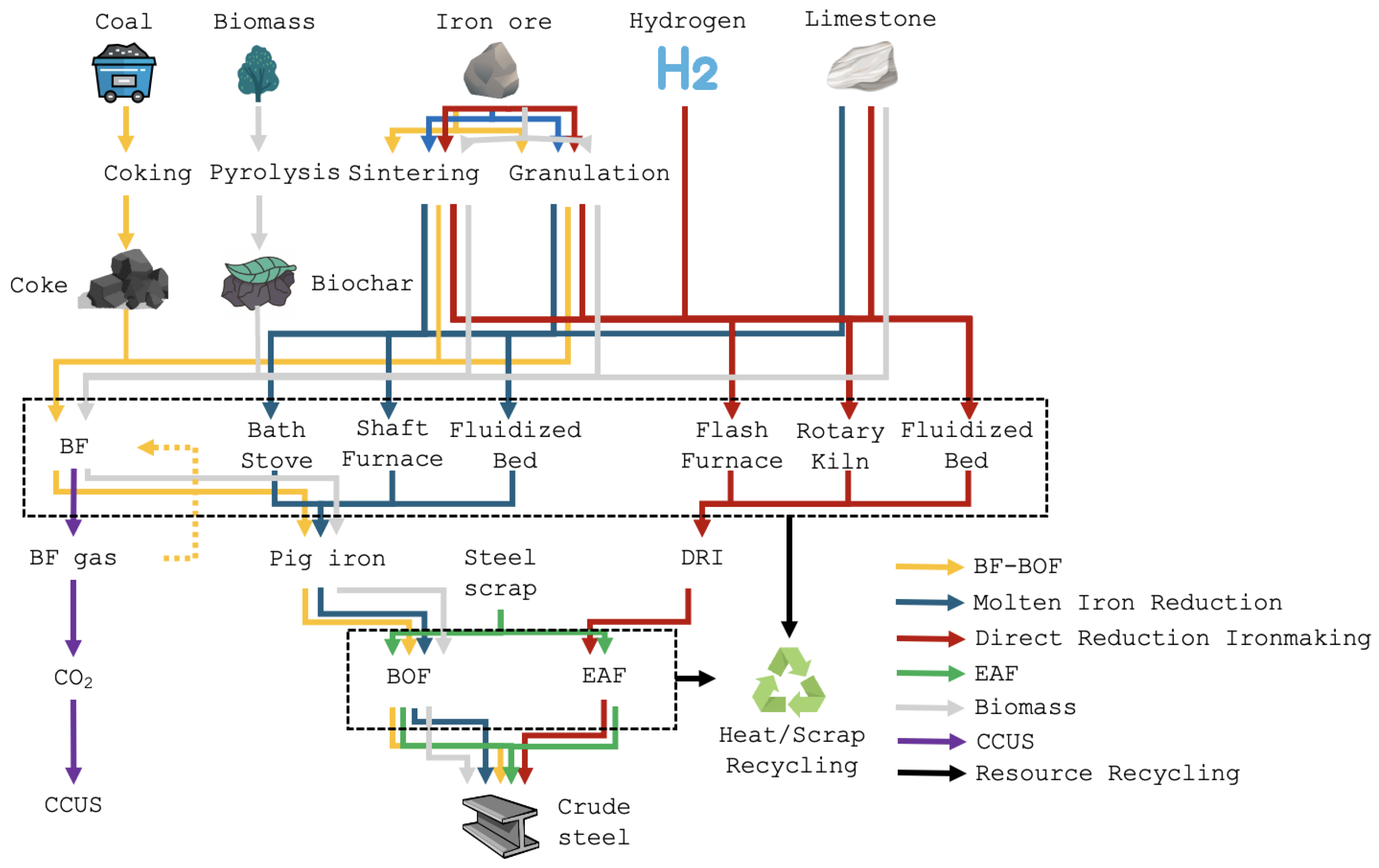 Sustainability 16 11268 g002