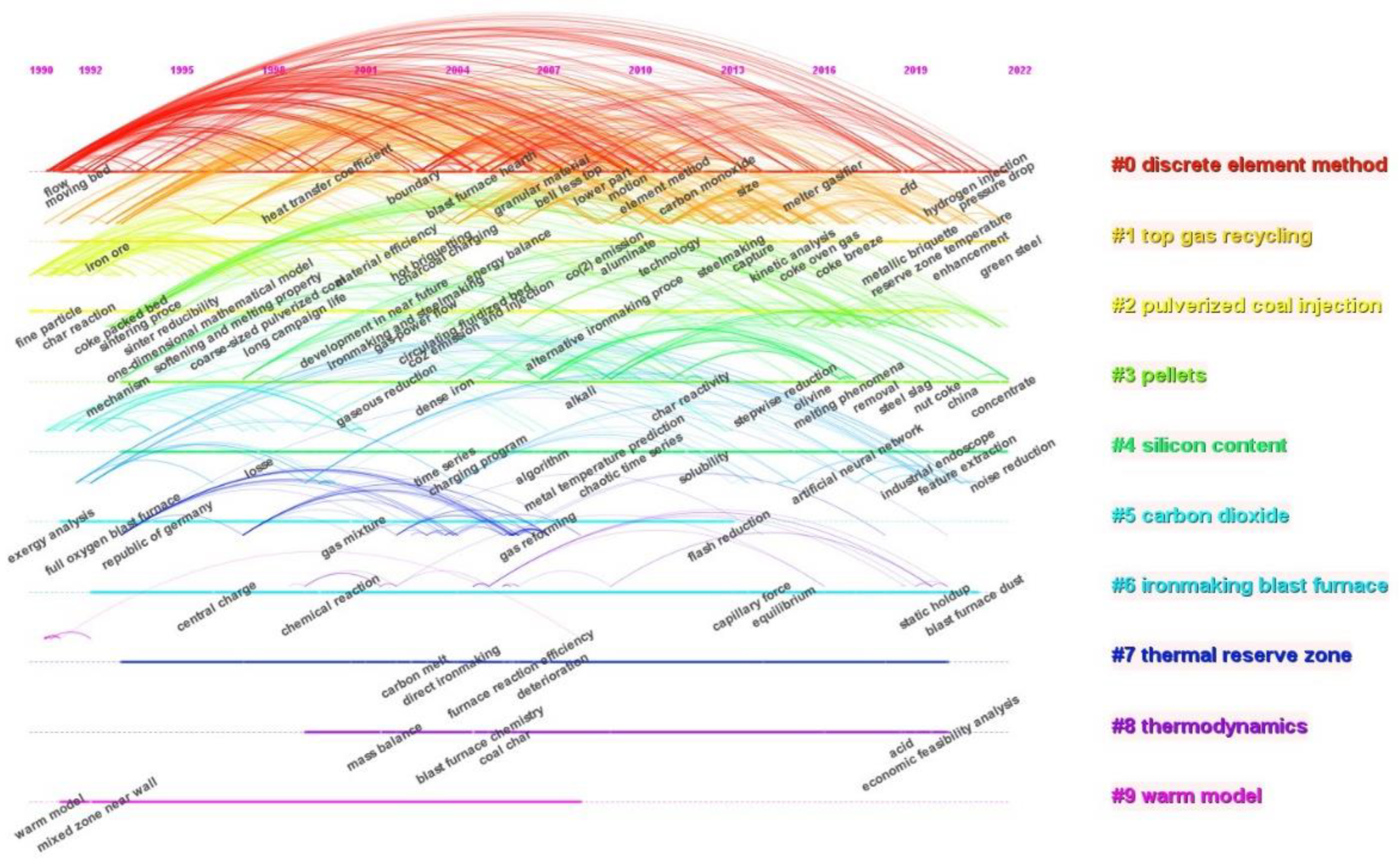 Sustainability 16 11268 g003