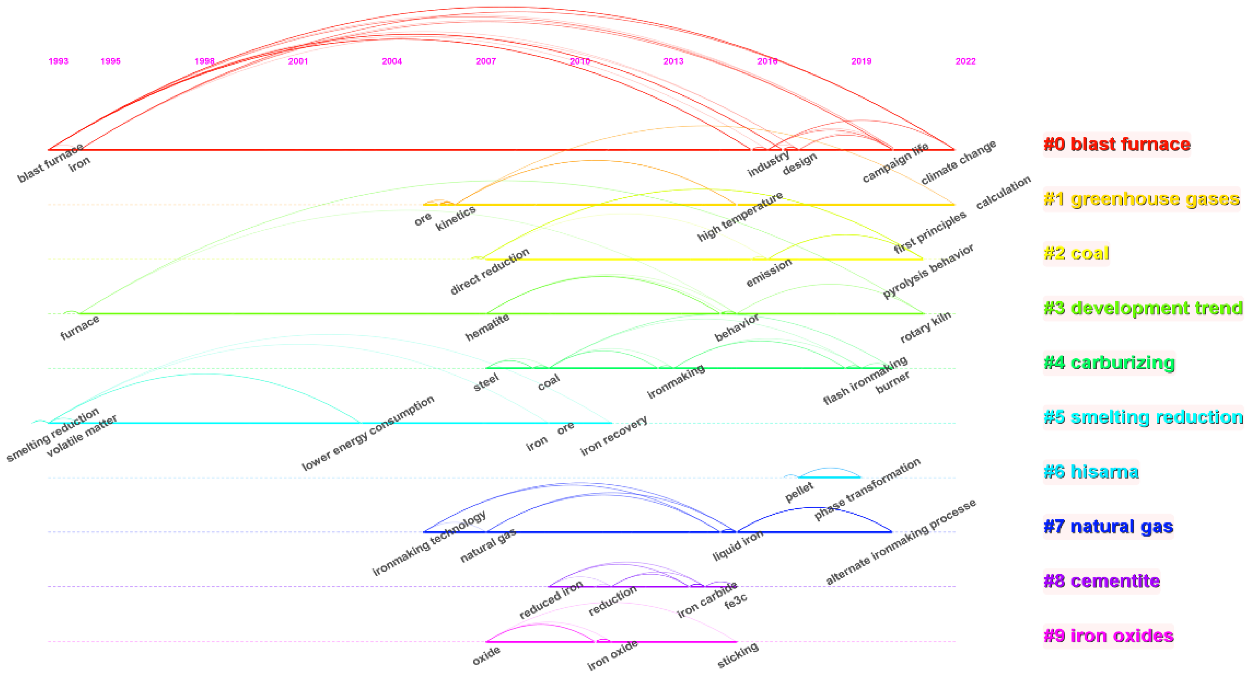 Sustainability 16 11268 g004