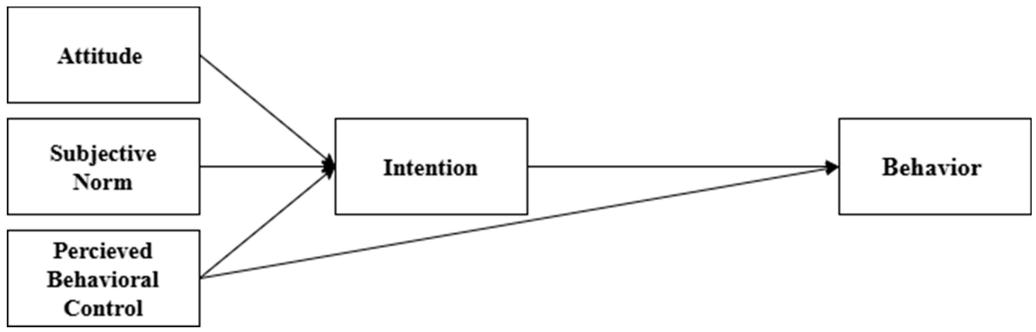 Sustainability 16 11269 g001