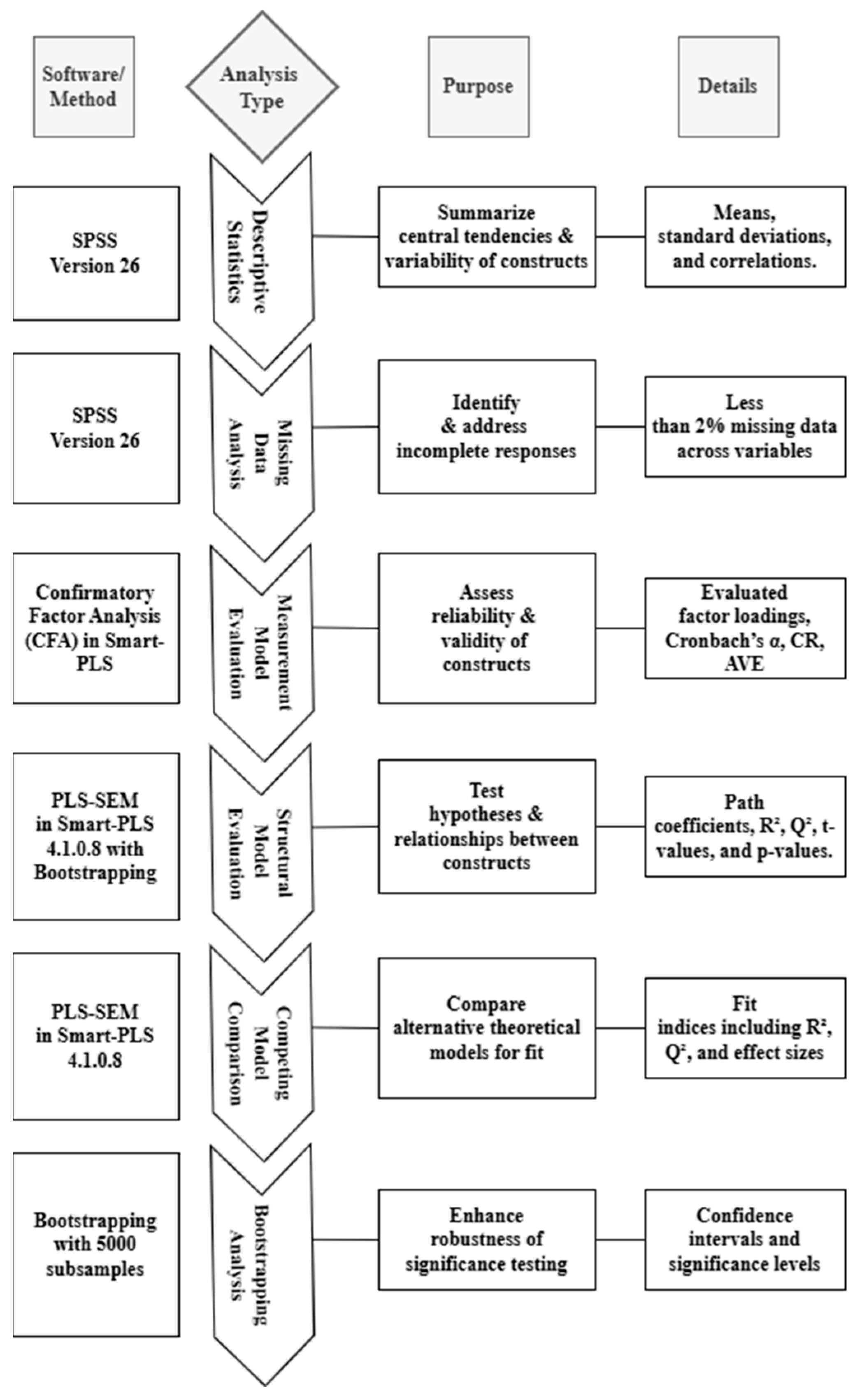 Sustainability 16 11269 g004