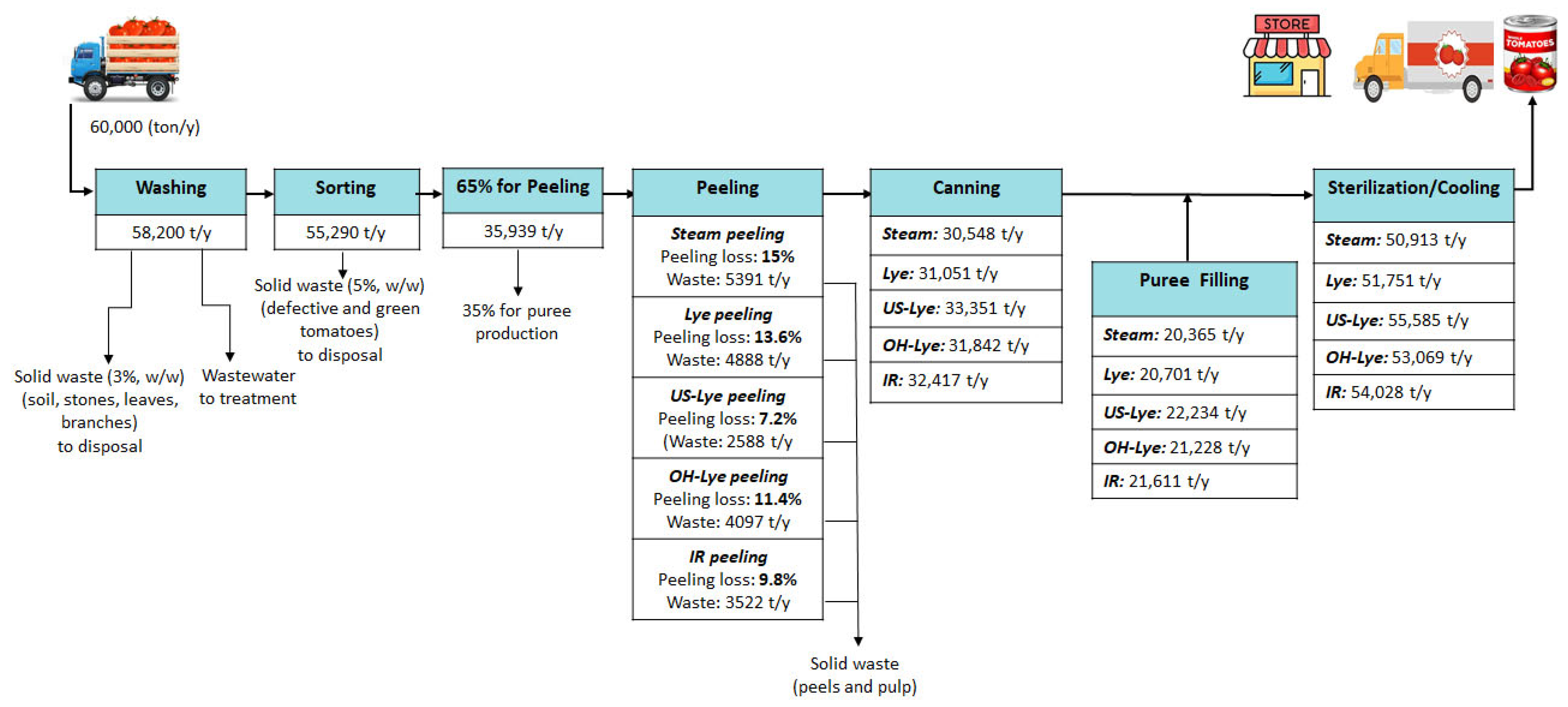 Sustainability 16 11272 g001