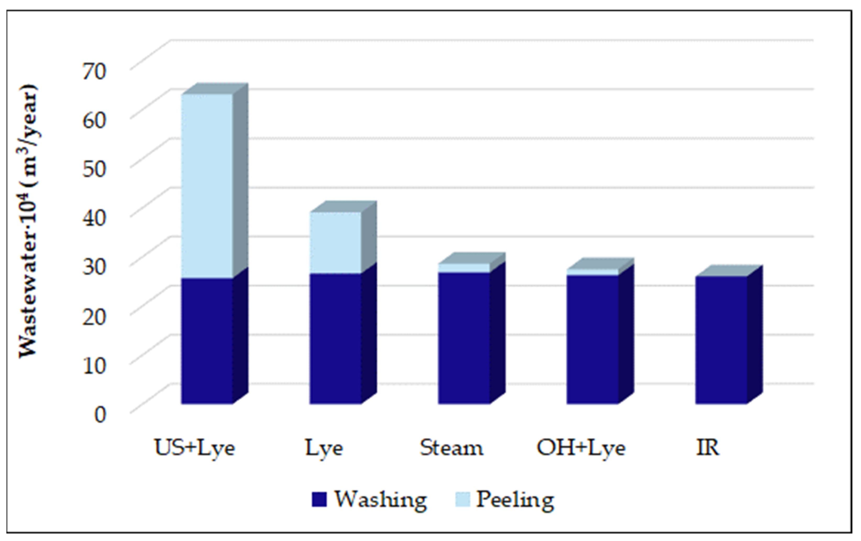 Sustainability 16 11272 g002