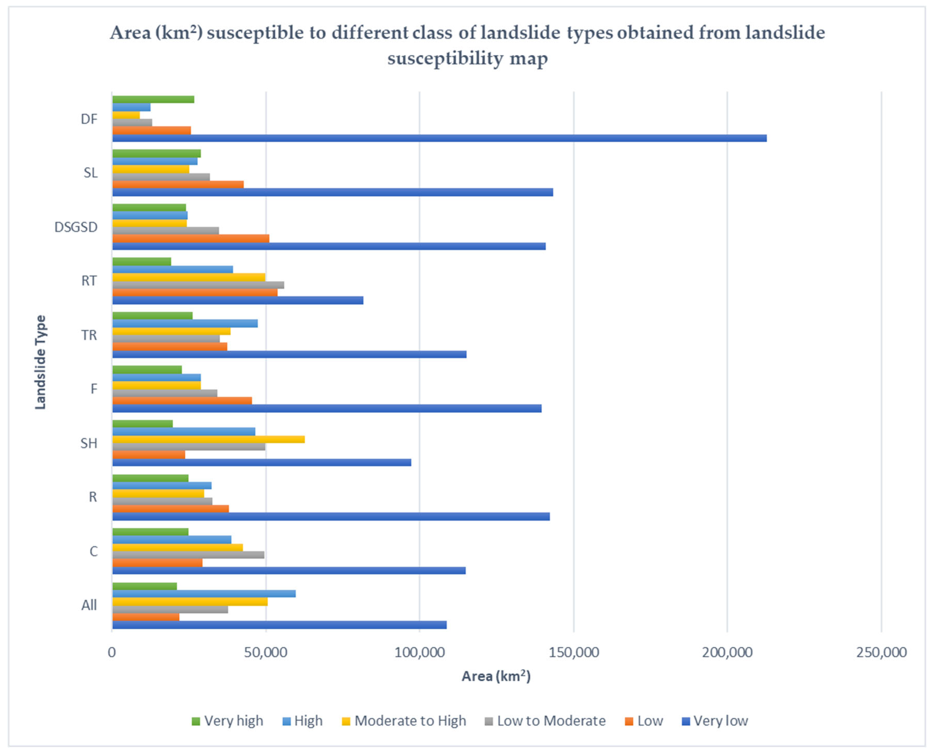 Sustainability 16 11273 g003