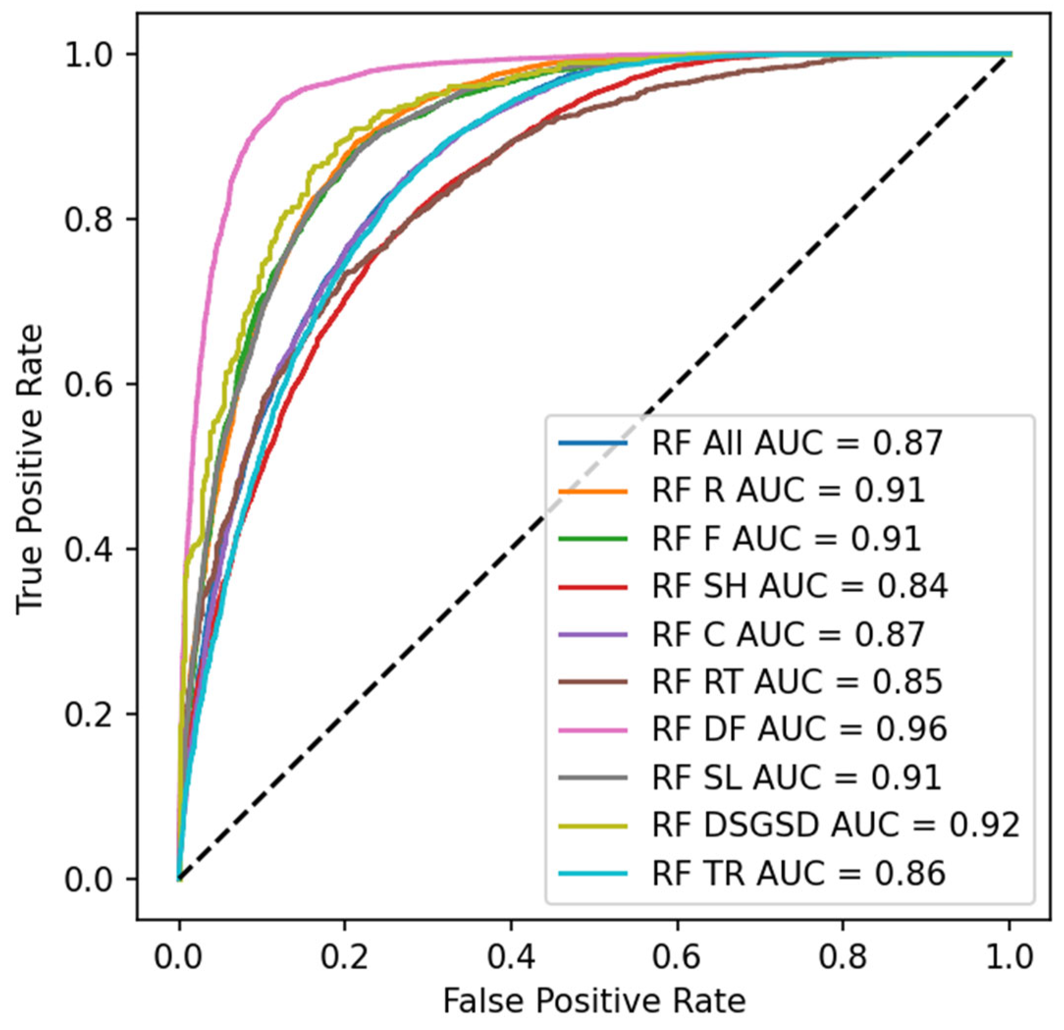 Sustainability 16 11273 g004