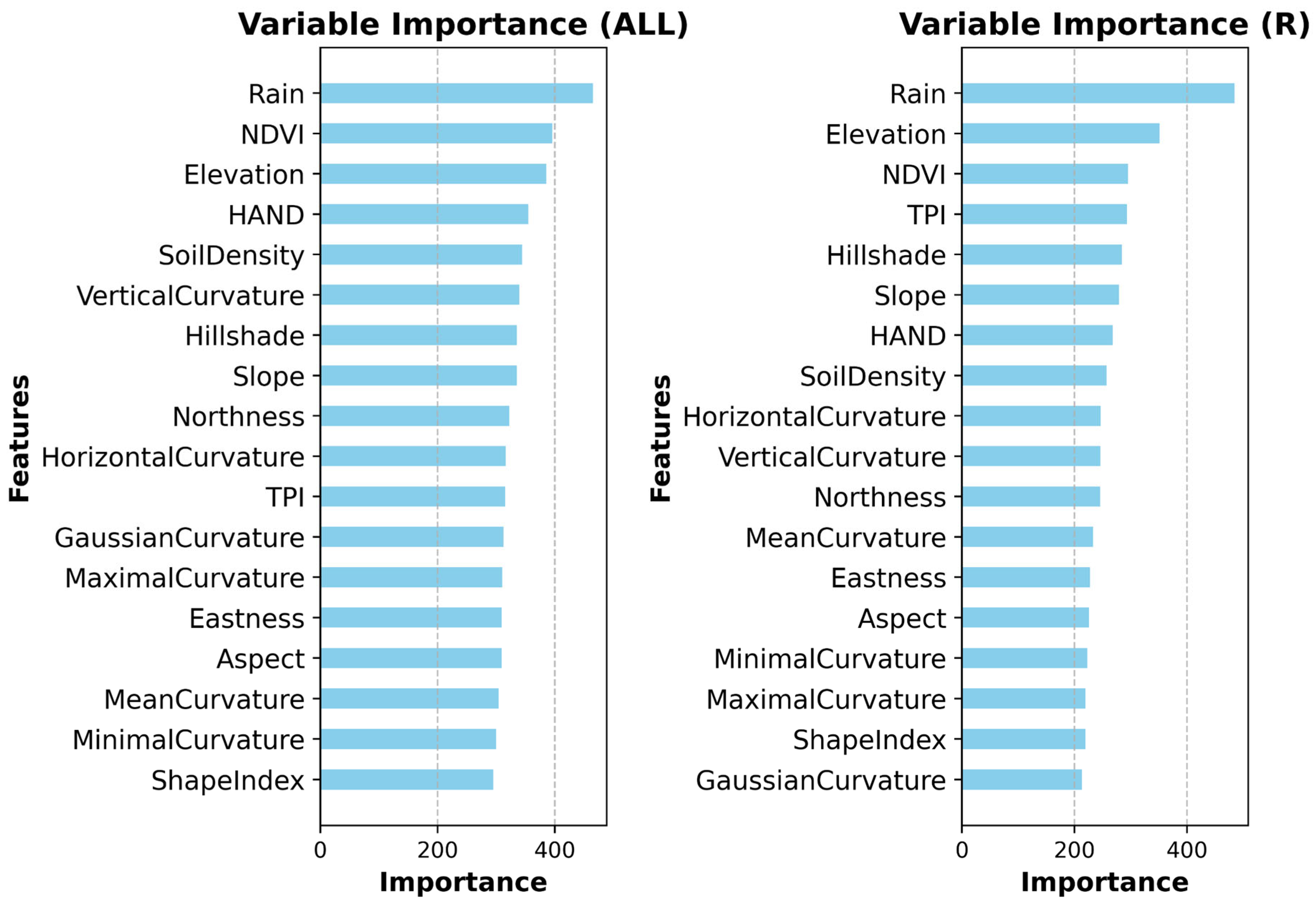 Sustainability 16 11273 g005a
