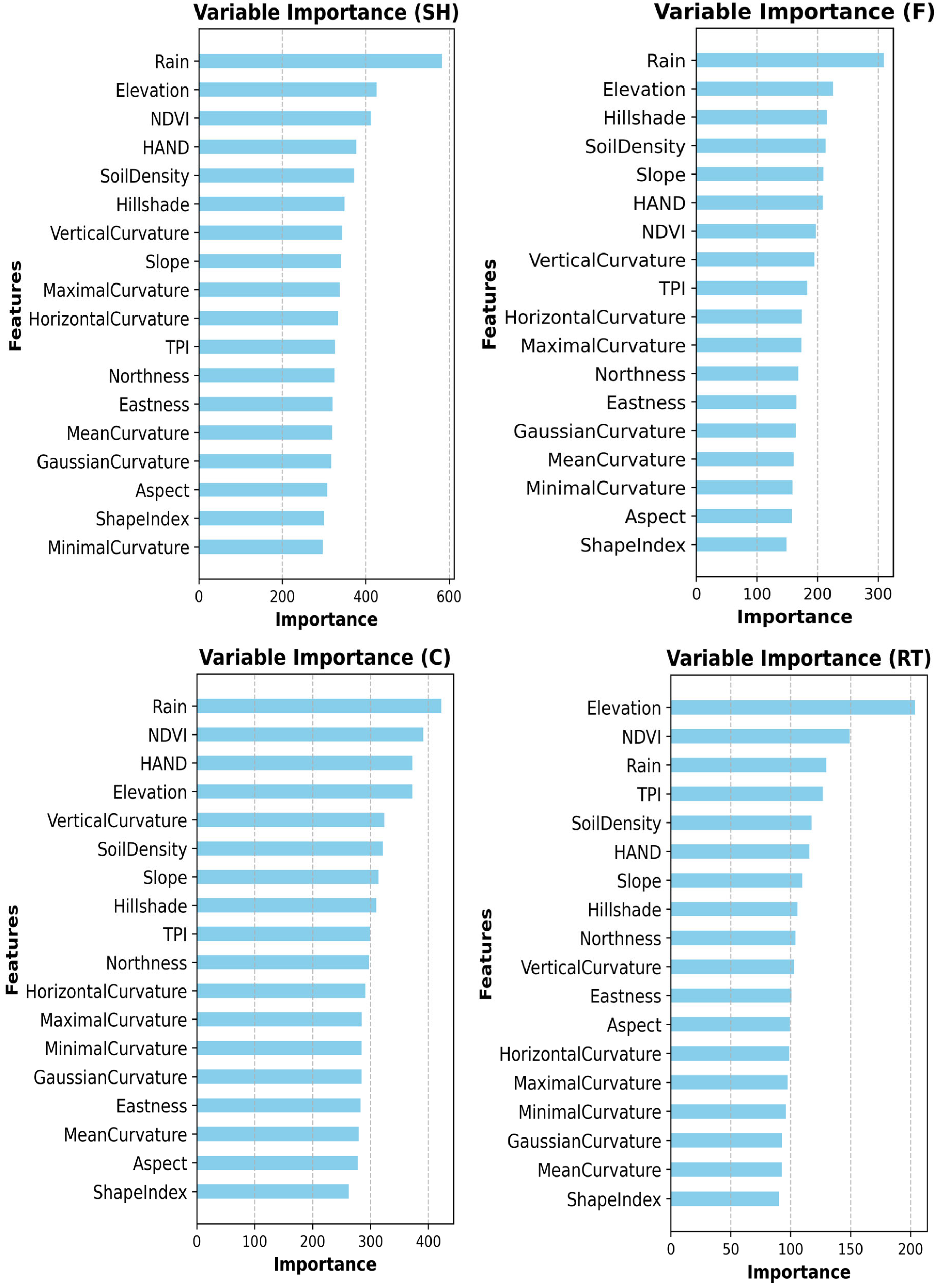 Sustainability 16 11273 g005b