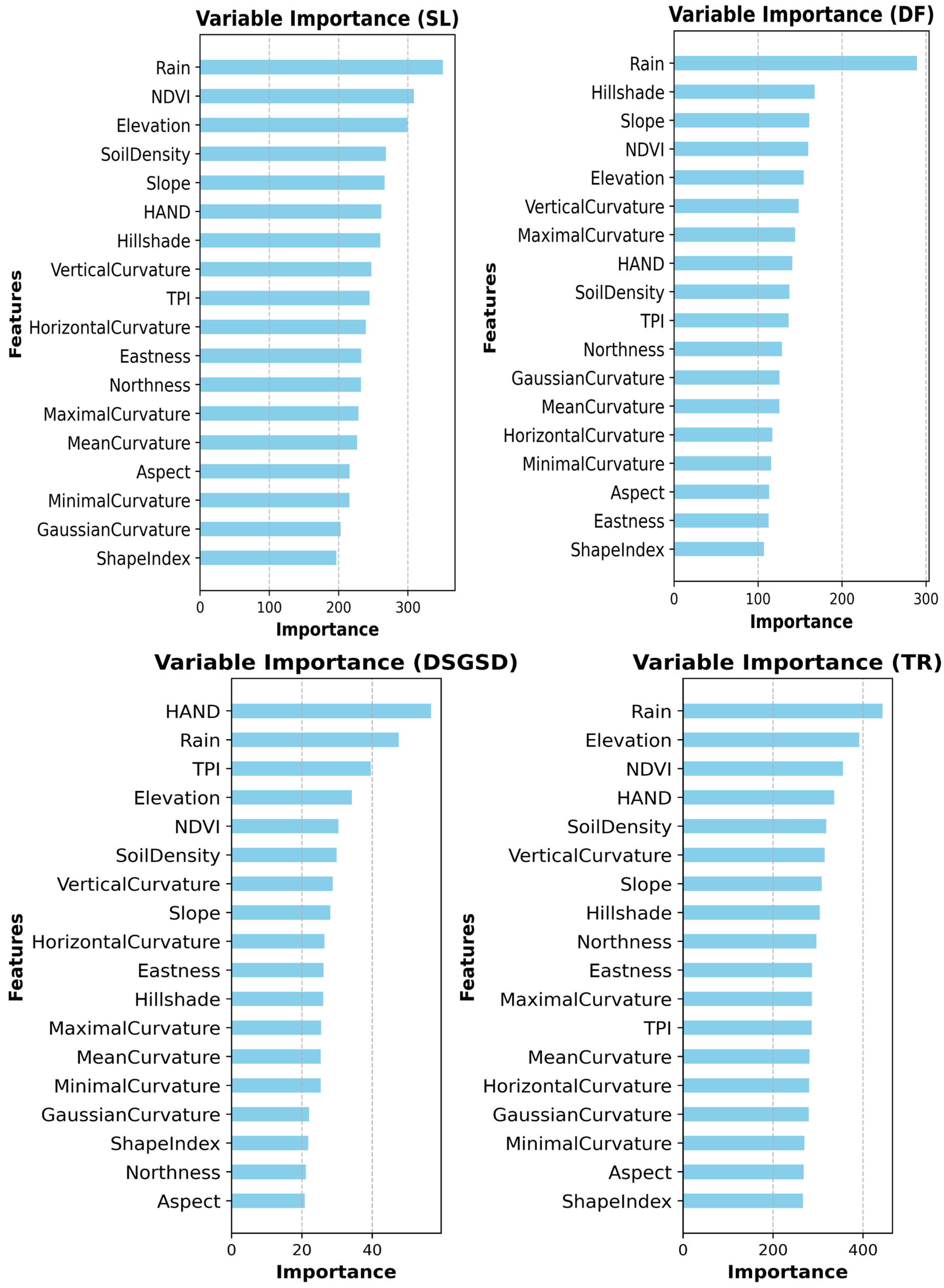 Sustainability 16 11273 g005c