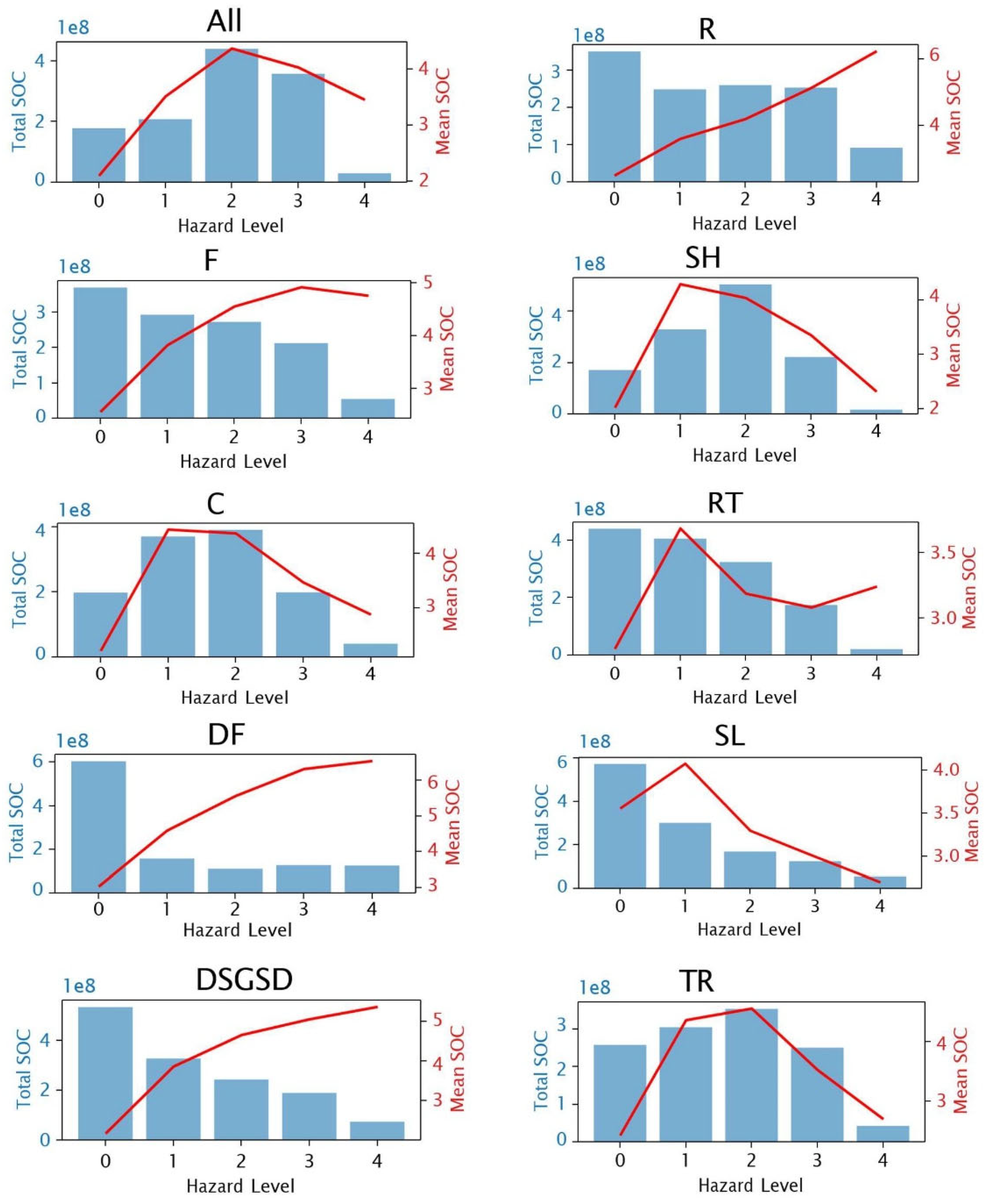 Sustainability 16 11273 g006