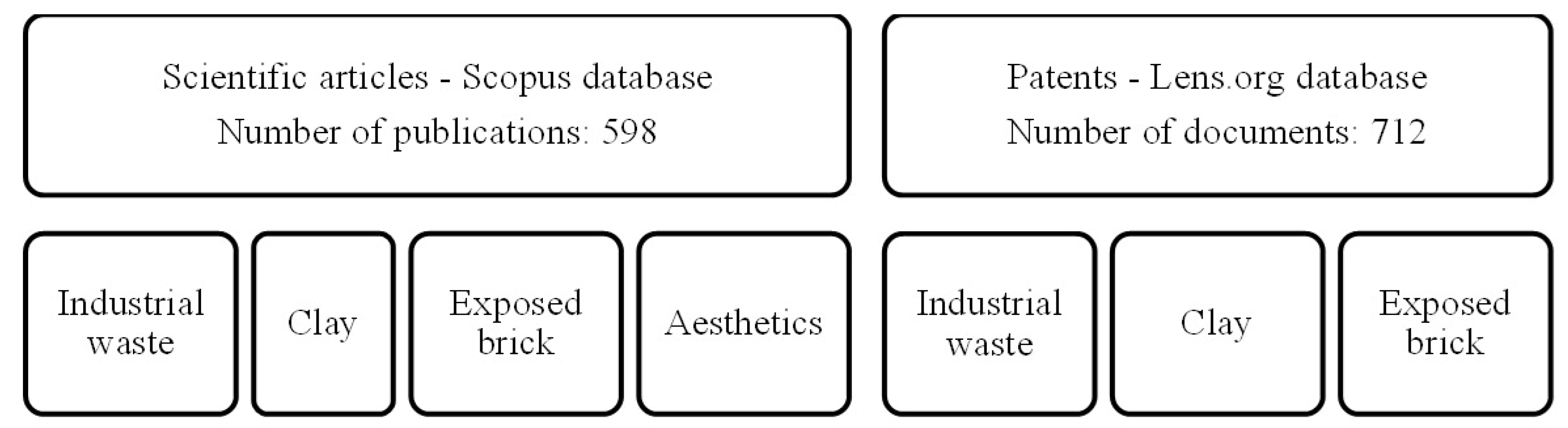 Sustainability 16 11274 g002 Sustainability 16 11274 g002
