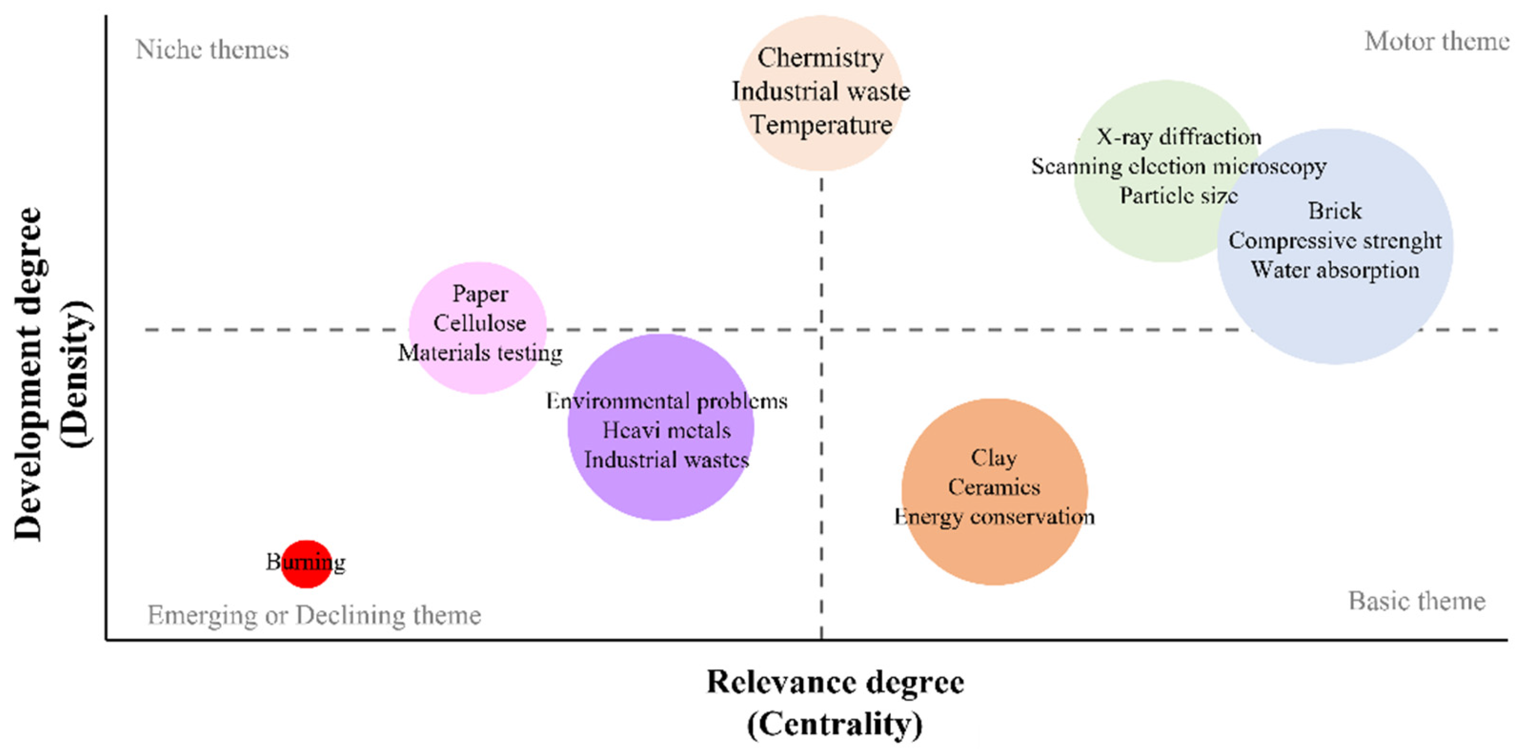 Sustainability 16 11274 g008 Sustainability 16 11274 g008