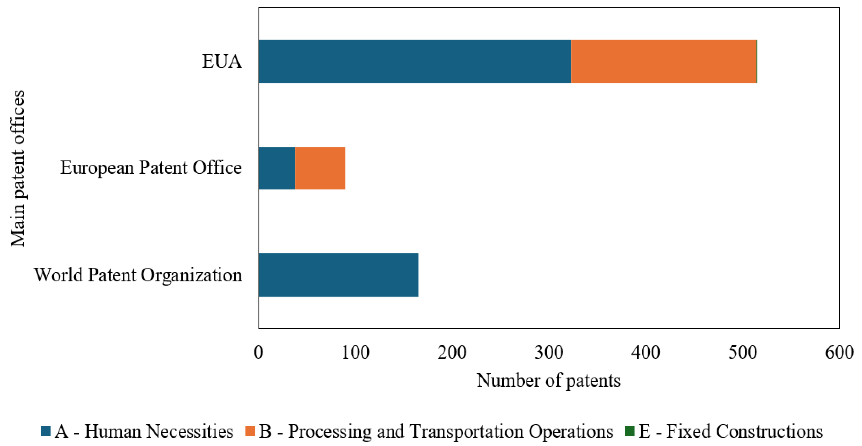 Sustainability 16 11274 g010 Sustainability 16 11274 g010