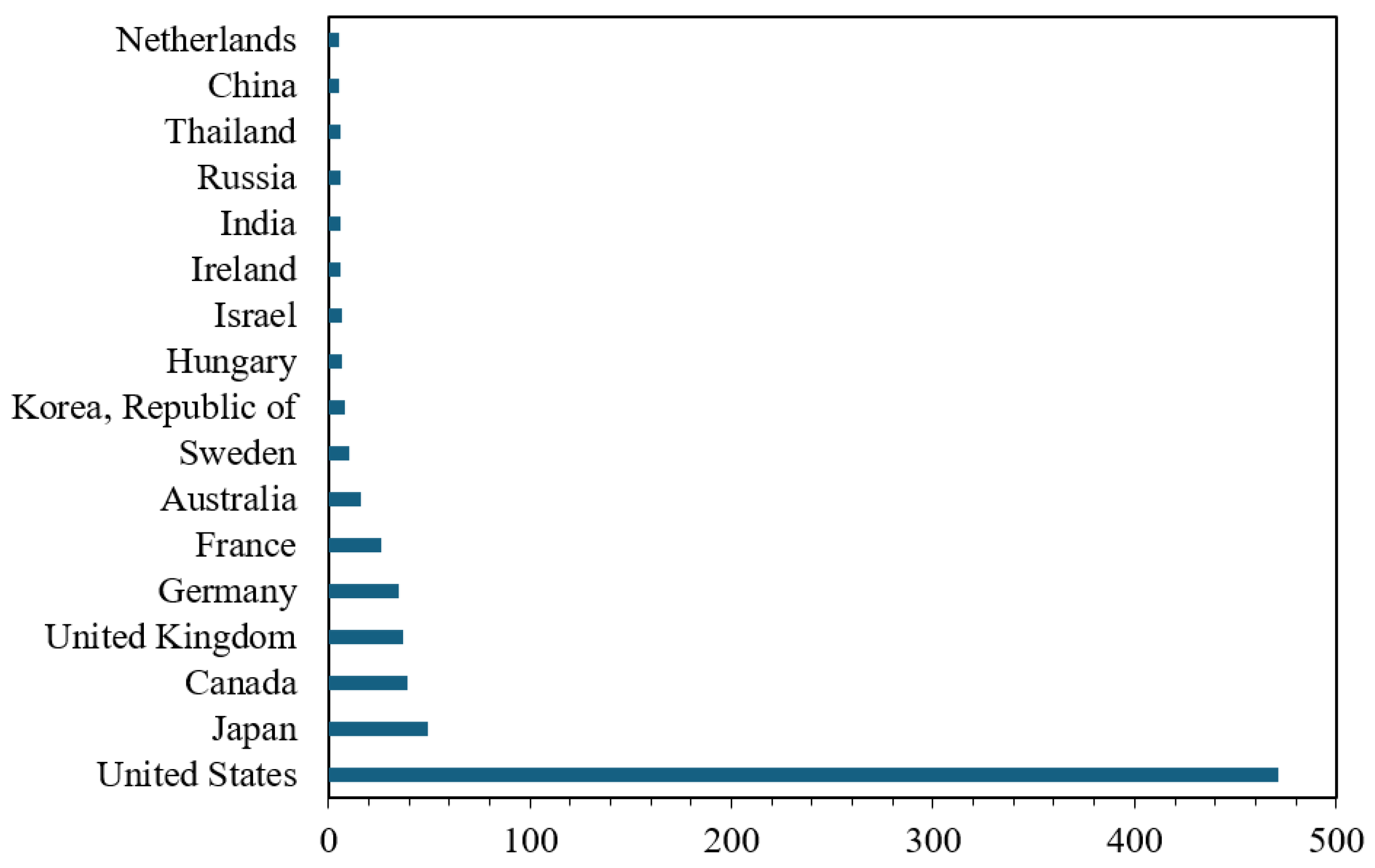 Sustainability 16 11274 g011 Sustainability 16 11274 g011