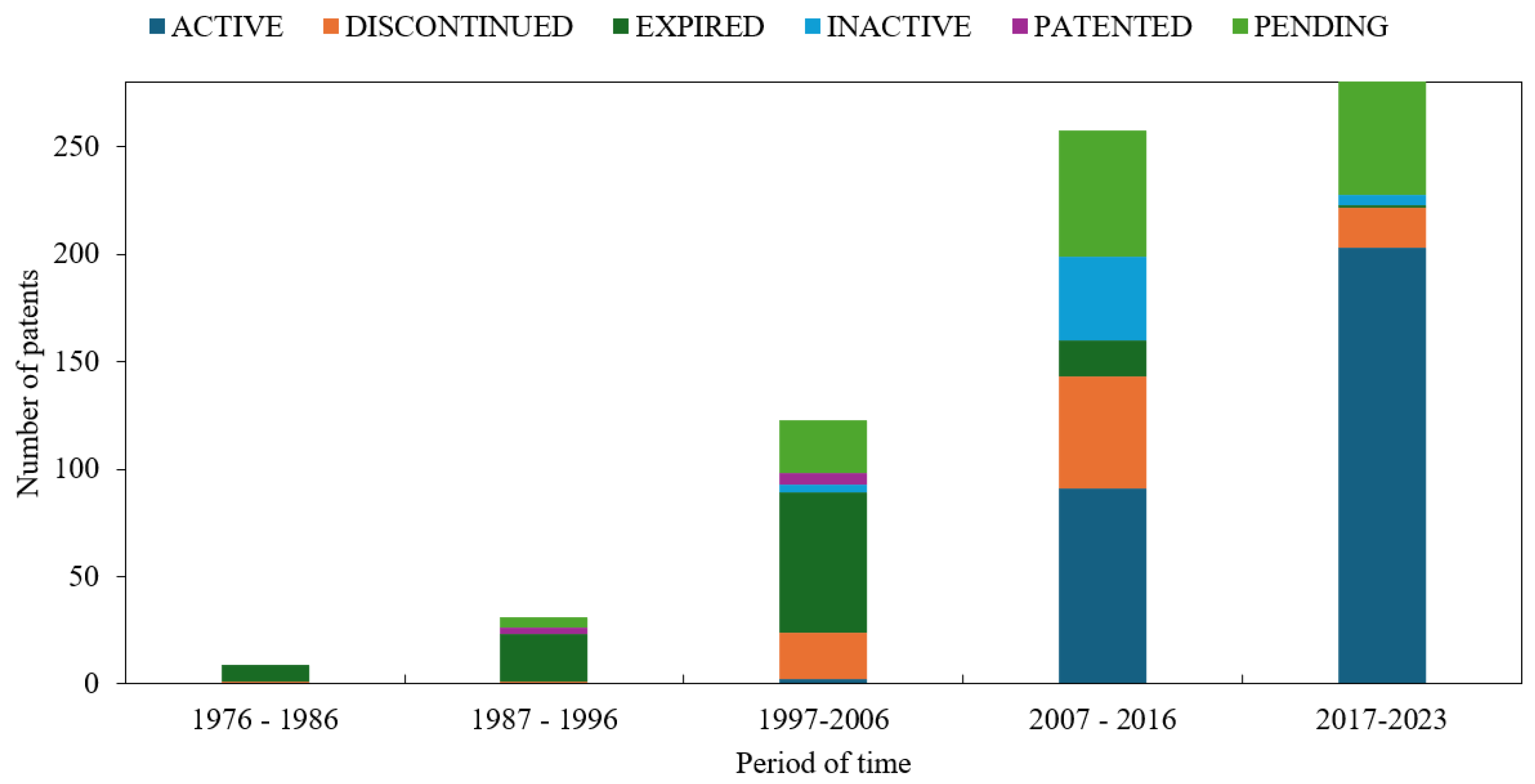 Sustainability 16 11274 g015 Sustainability 16 11274 g015