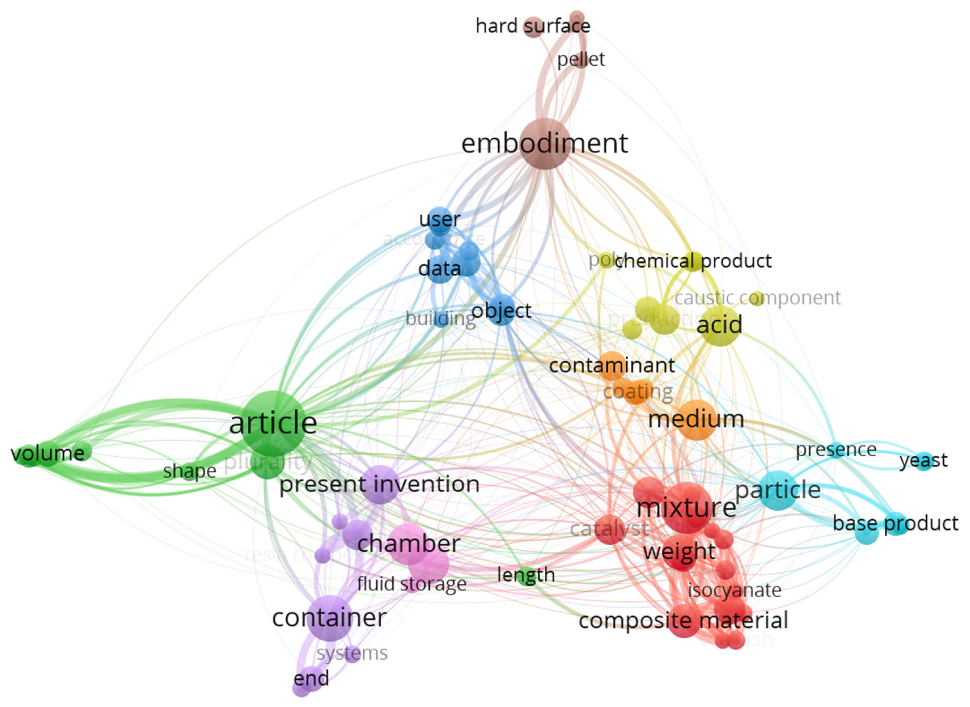 Sustainability 16 11274 g016 Sustainability 16 11274 g016