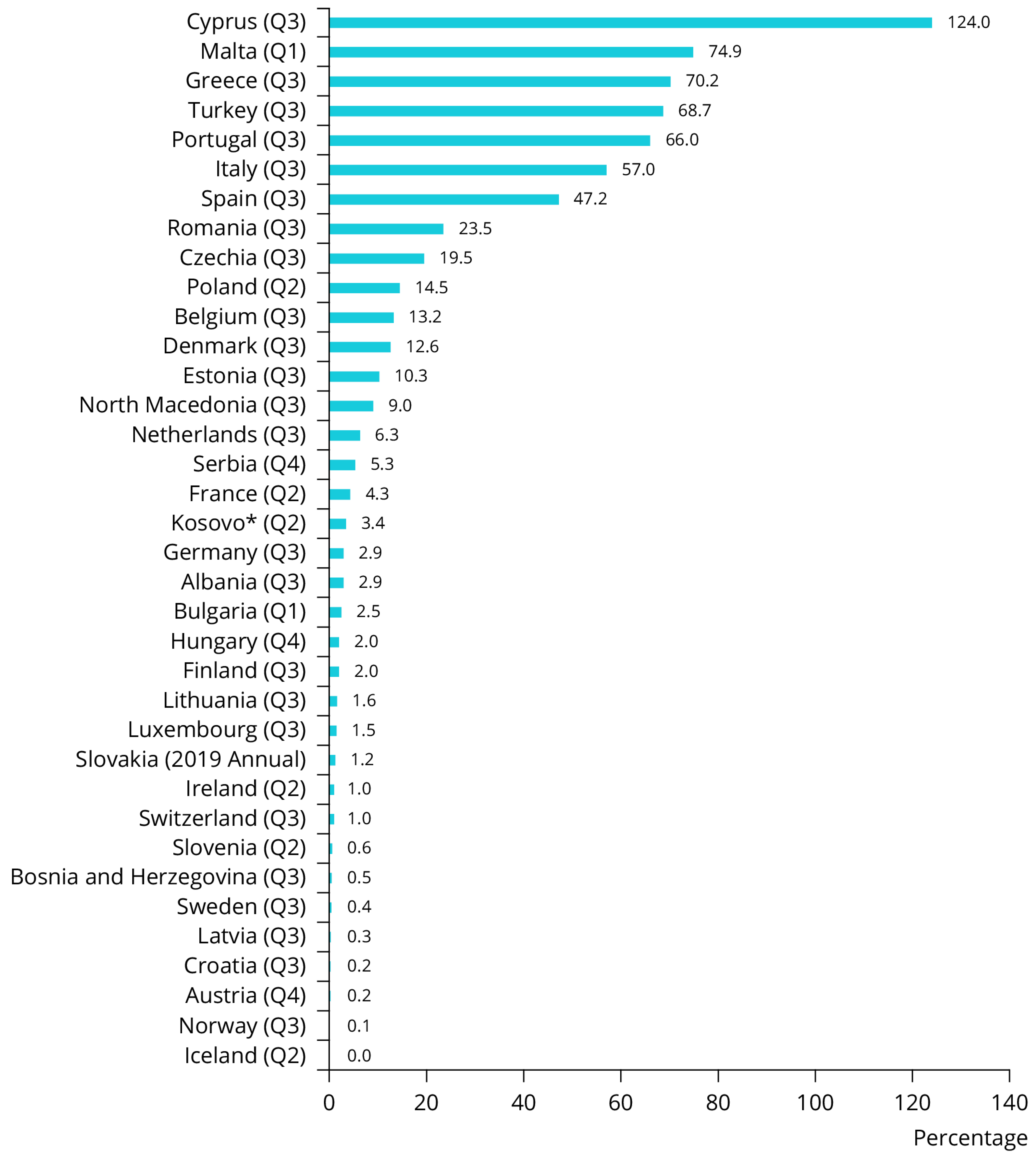 Sustainability 16 11277 g001