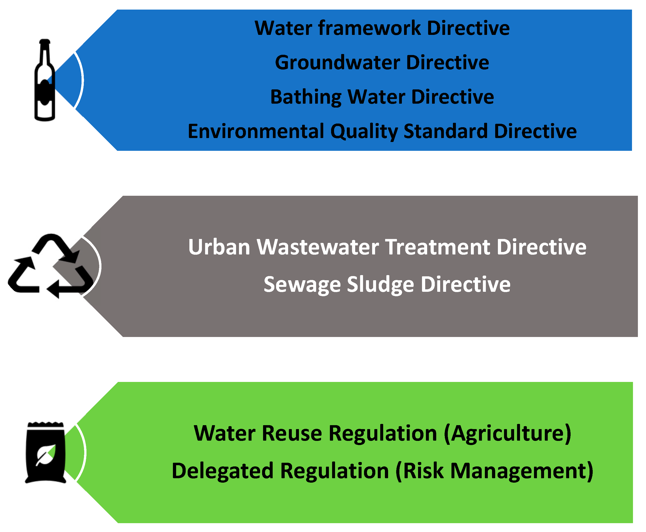 Sustainability 16 11277 g002