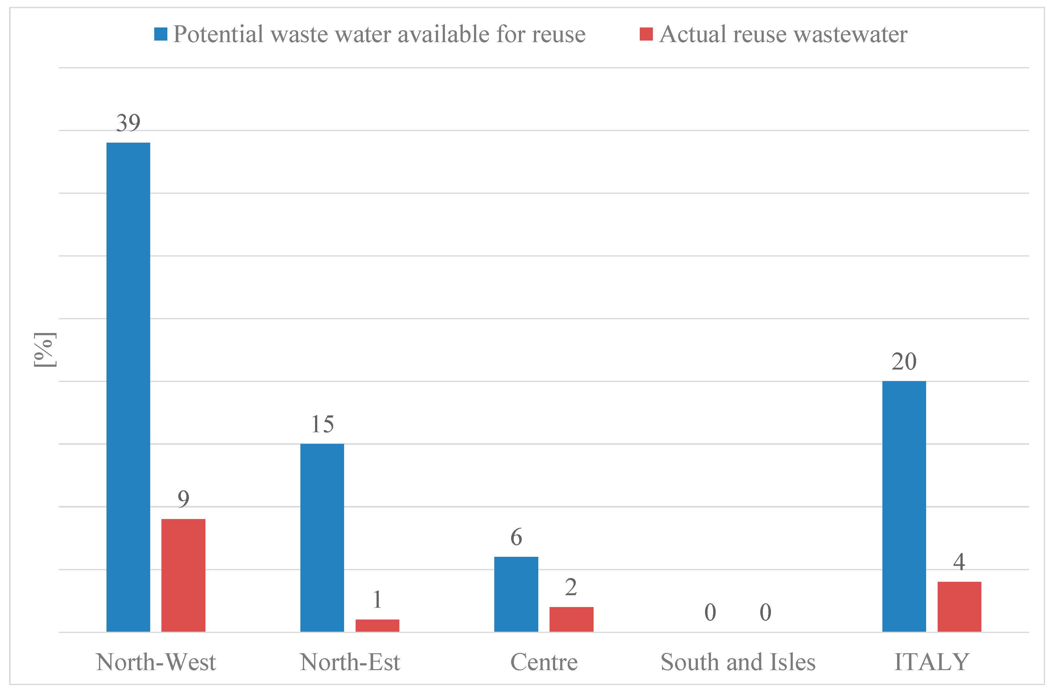 Sustainability 16 11277 g004