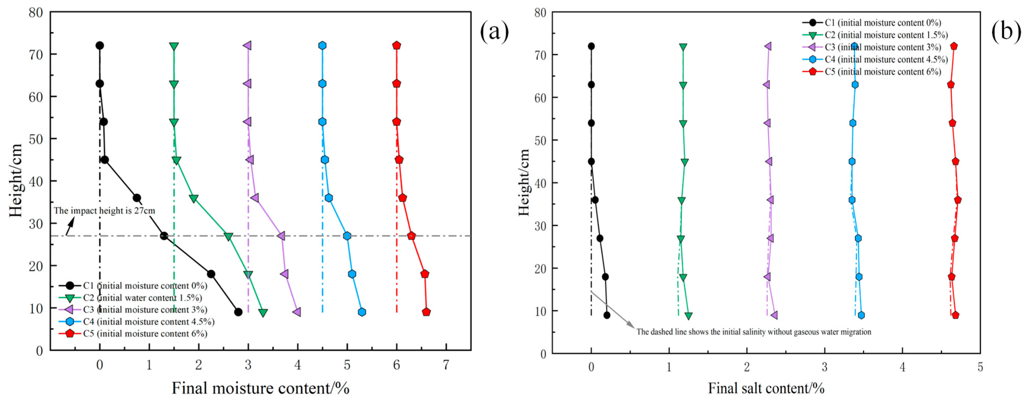 Sustainability 16 11280 g004