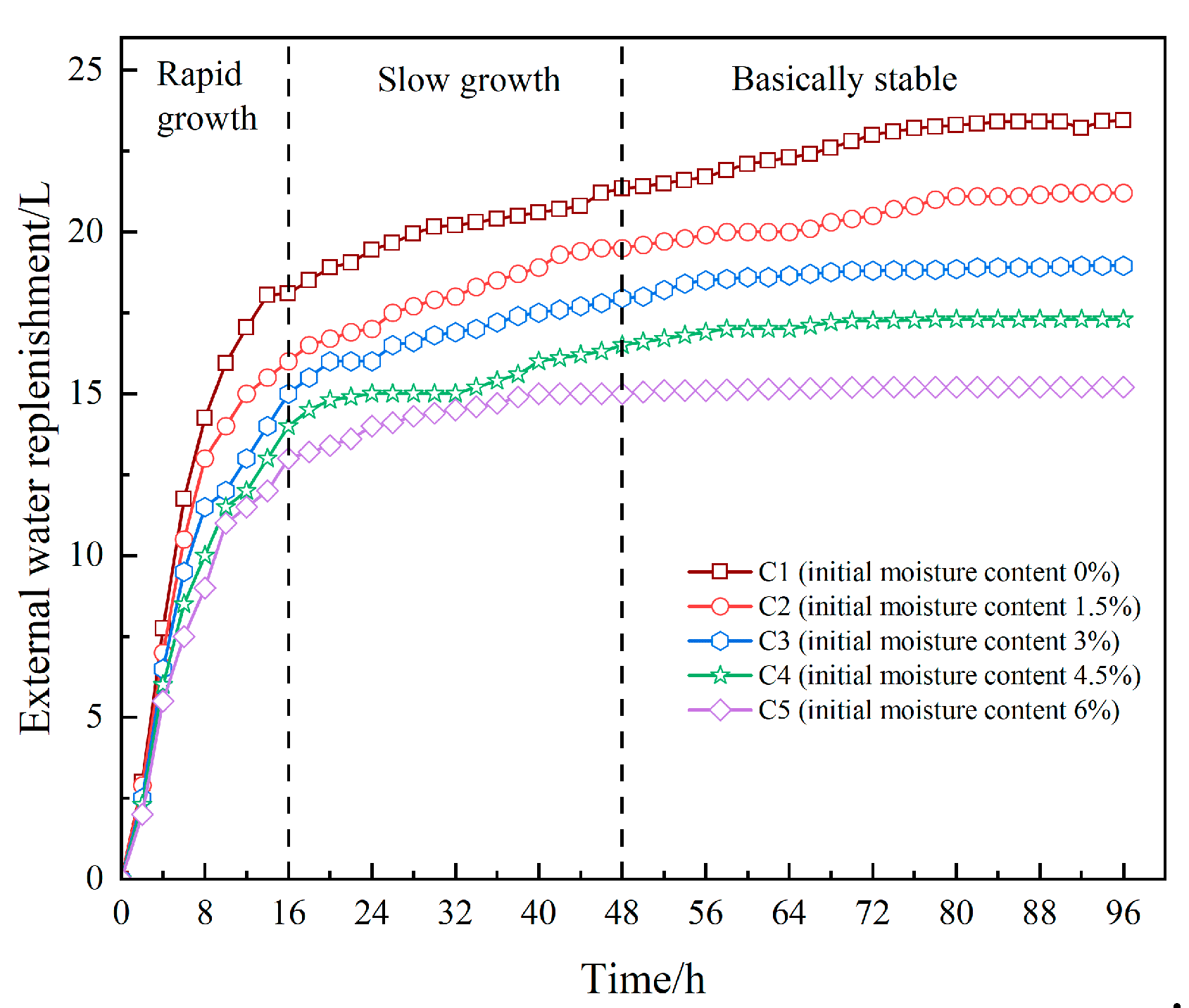 Sustainability 16 11280 g007