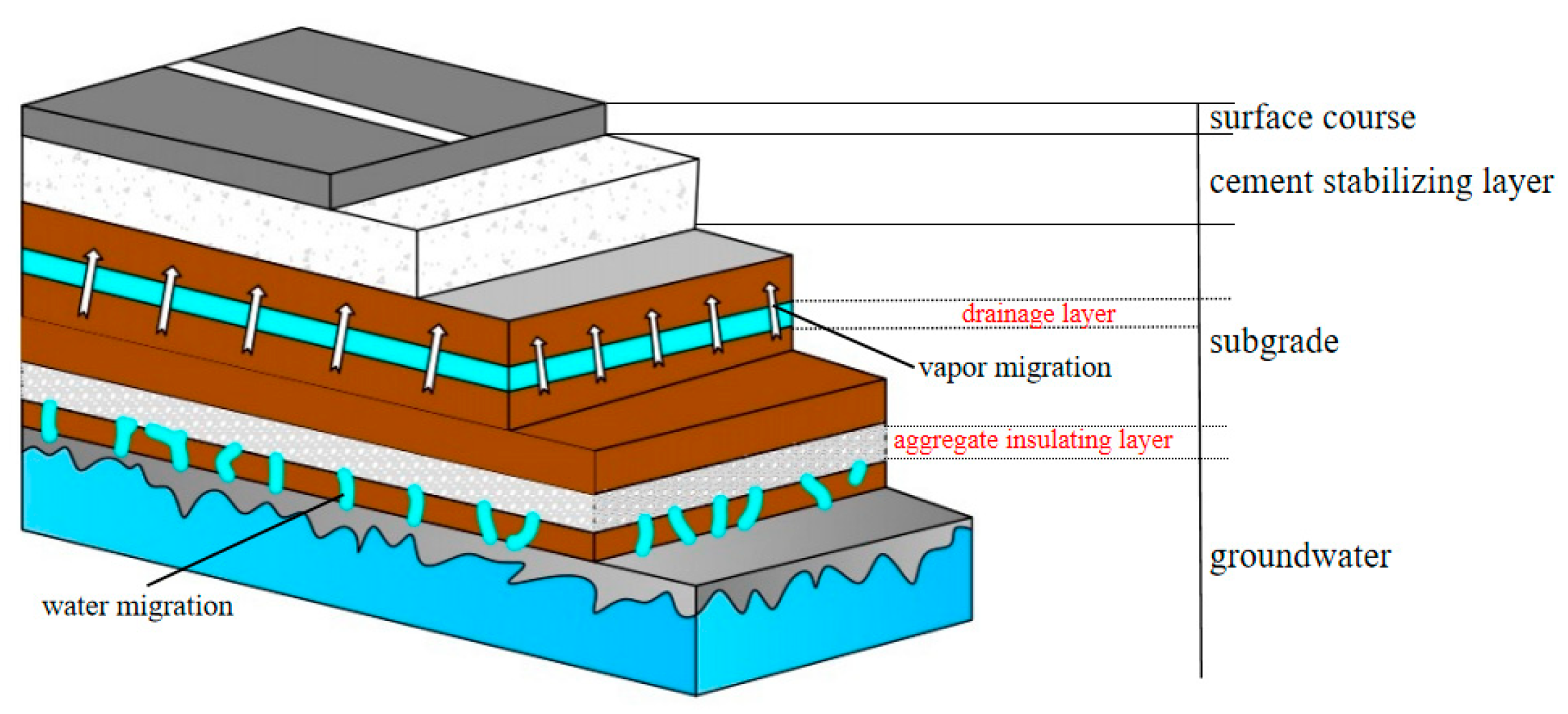 Sustainability 16 11280 g013