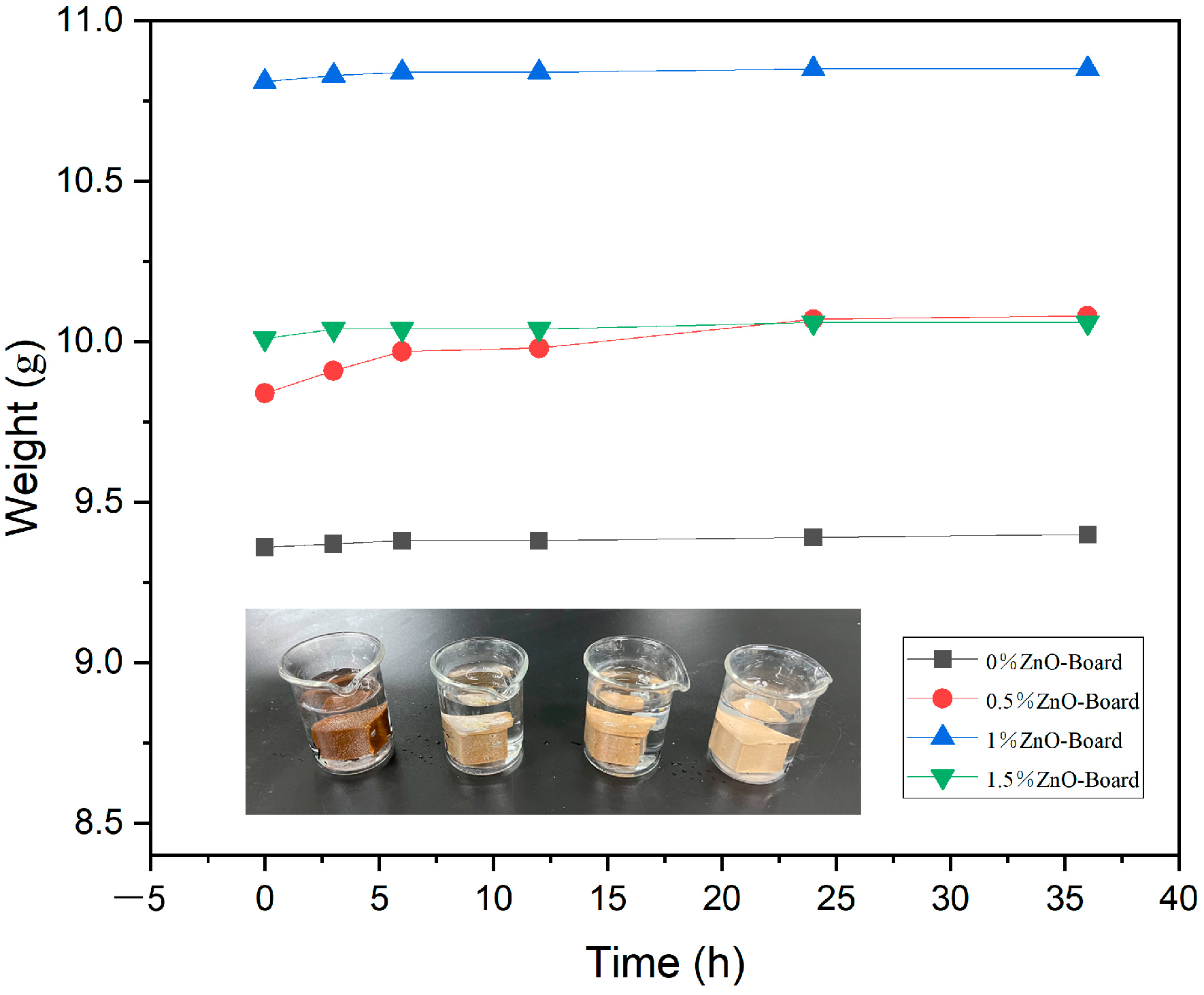 Sustainability 16 11282 g005 Sustainability 16 11282 g005