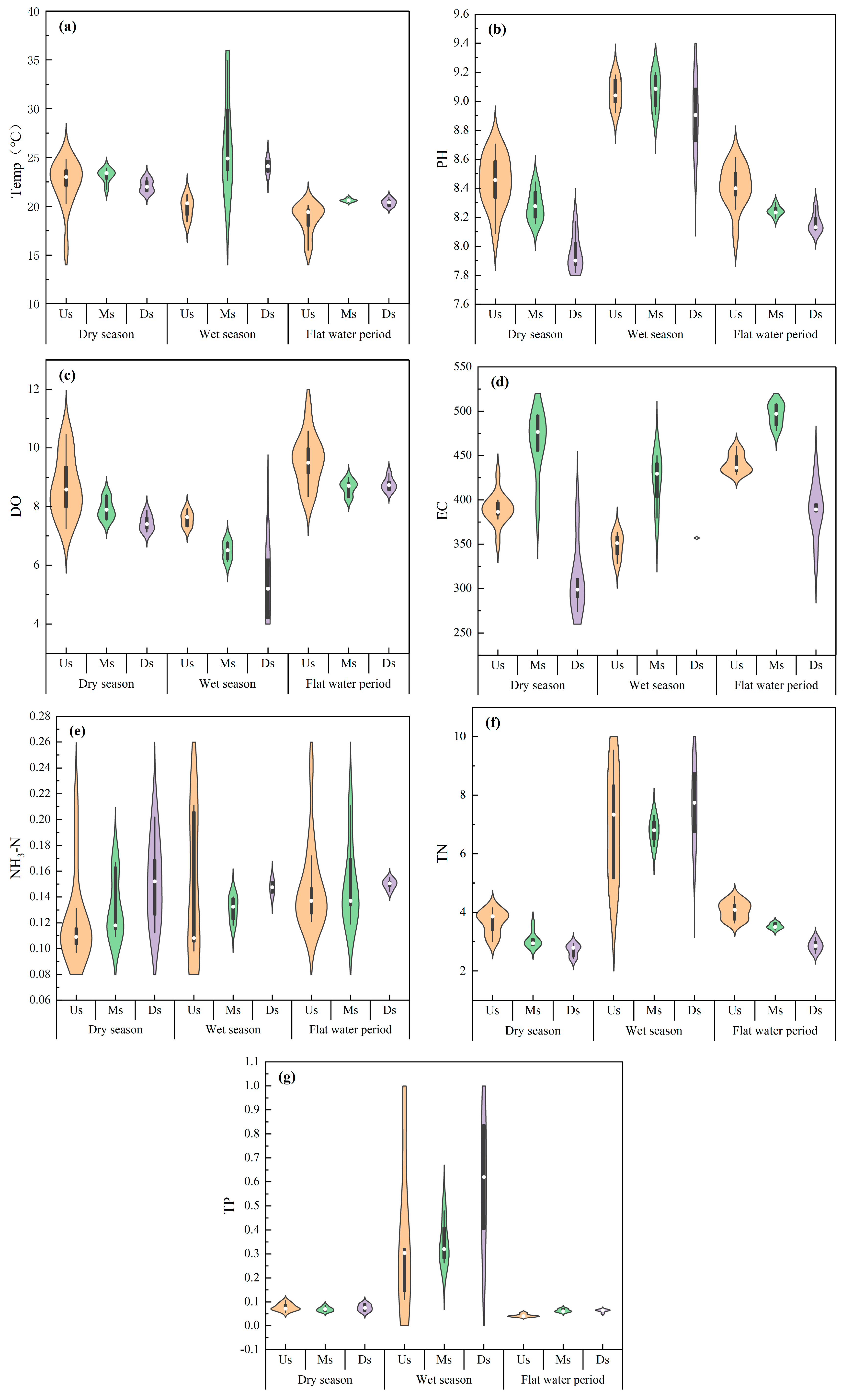 Sustainability 16 11287 g002
