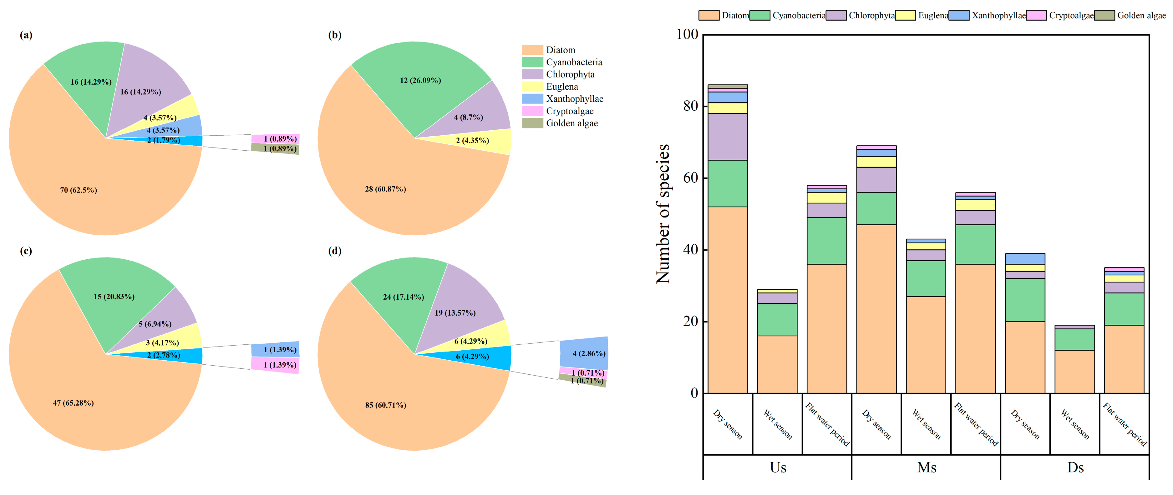 Sustainability 16 11287 g003