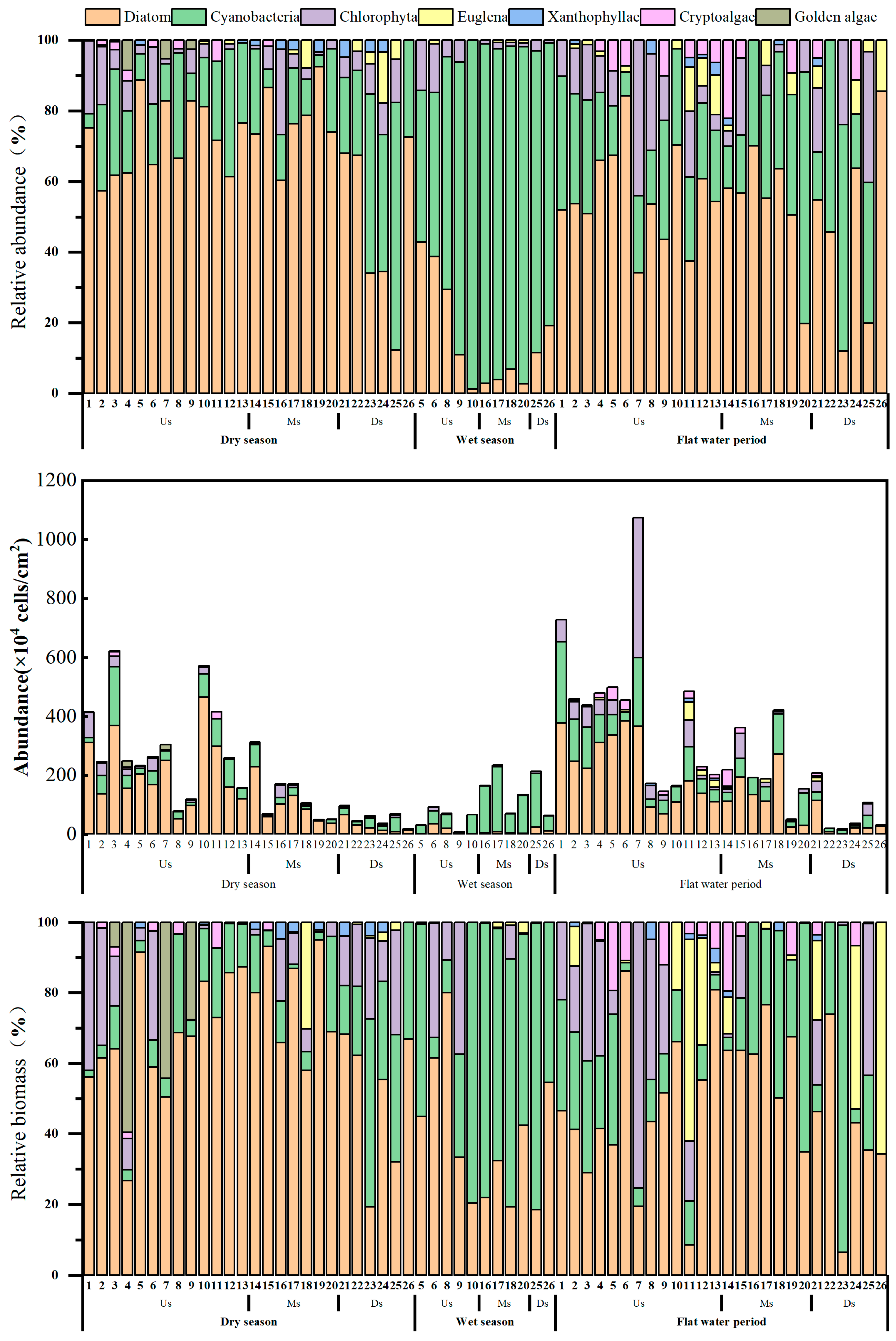 Sustainability 16 11287 g004a