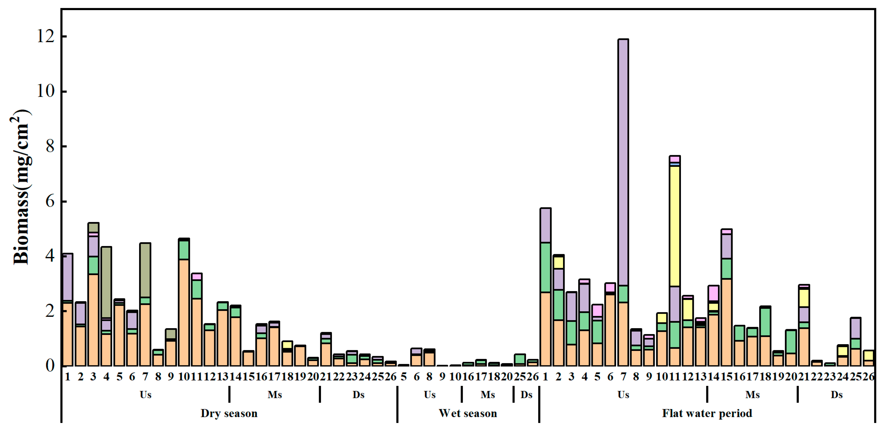Sustainability 16 11287 g004b